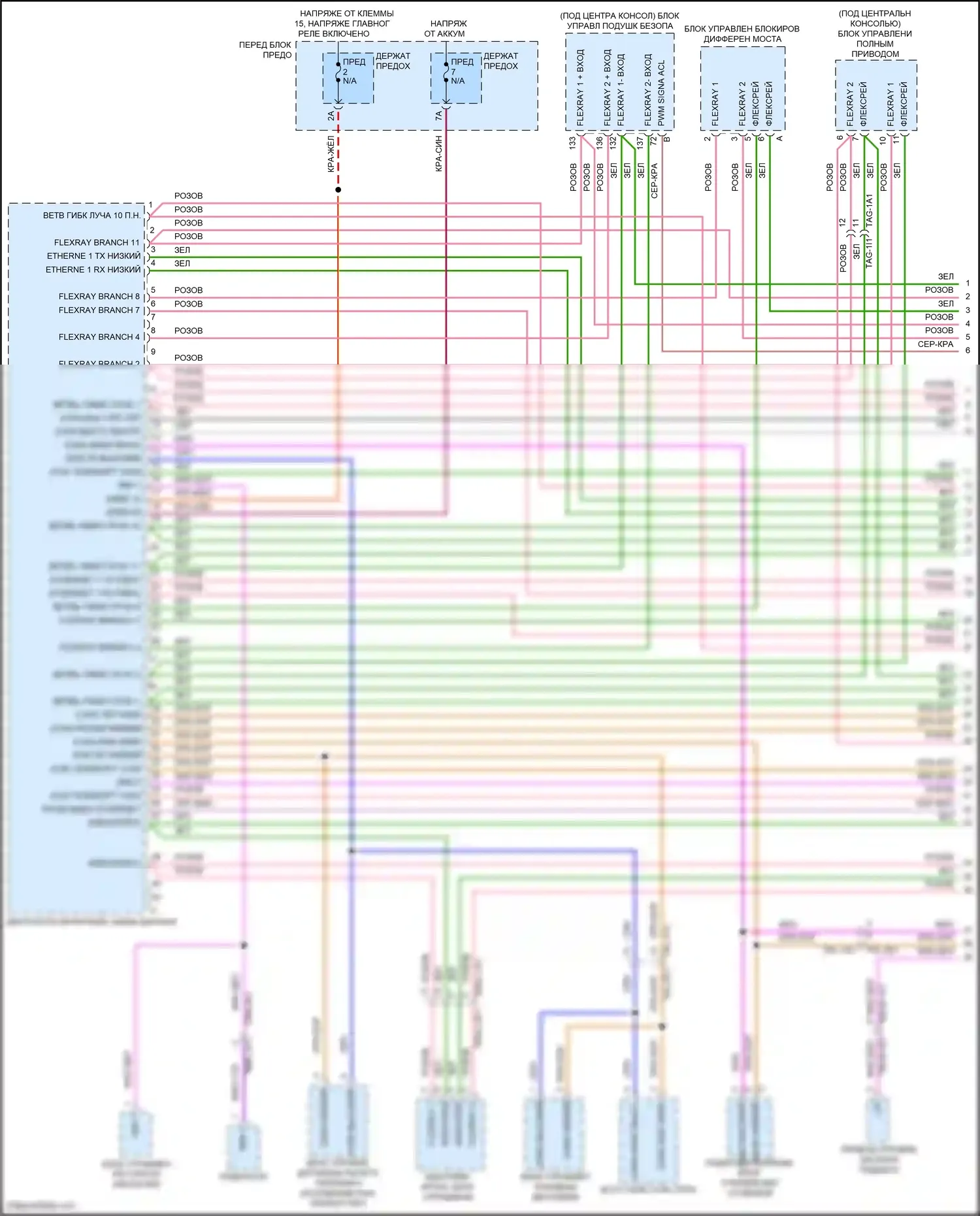 Cayenne S Porsche III (2017-2023): Can шина электросхема (1 из 6) 