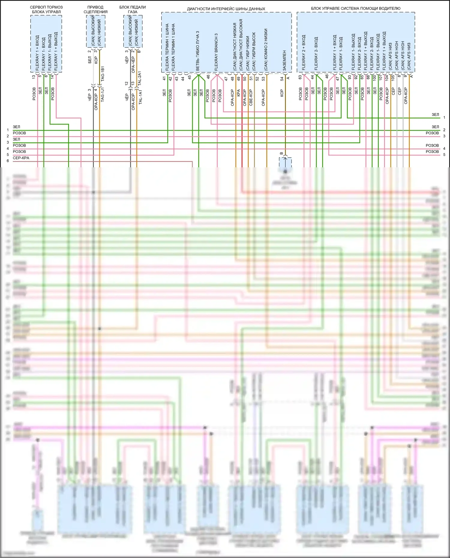 Cayenne S Porsche III (2017-2023): Can шина электросхема (2 из 6) 