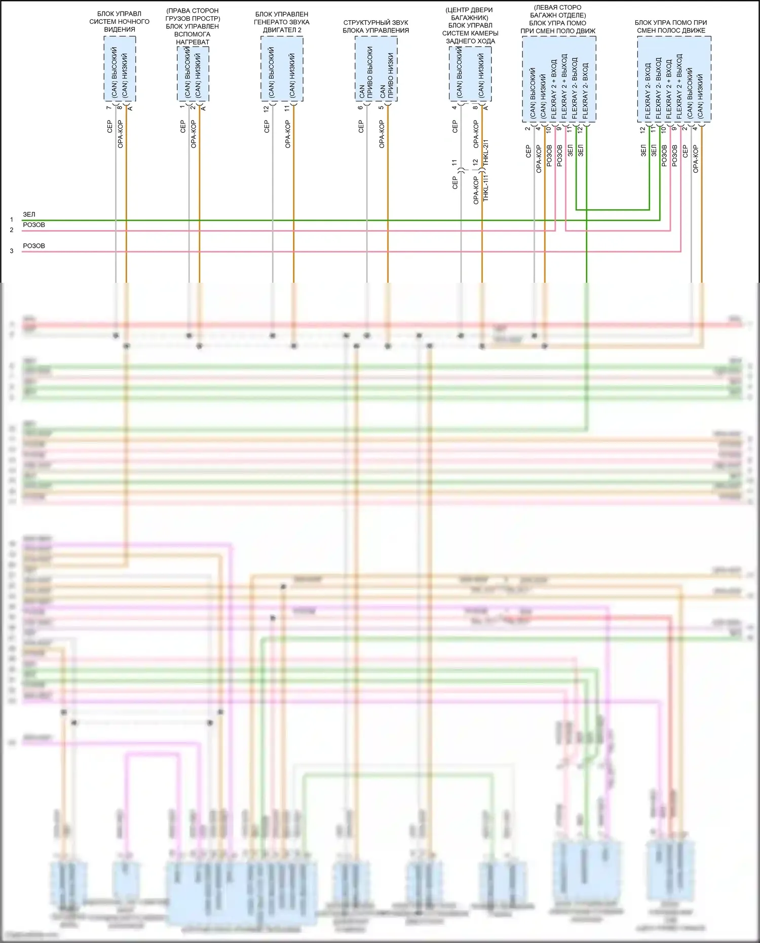 Cayenne S Porsche III (2017-2023): Can шина электросхема (4 из 6) 