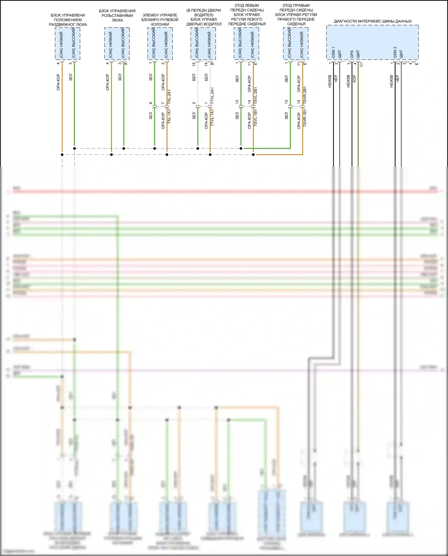 Cayenne S Porsche III (2017-2023): Can шина электросхема (5 из 6) 