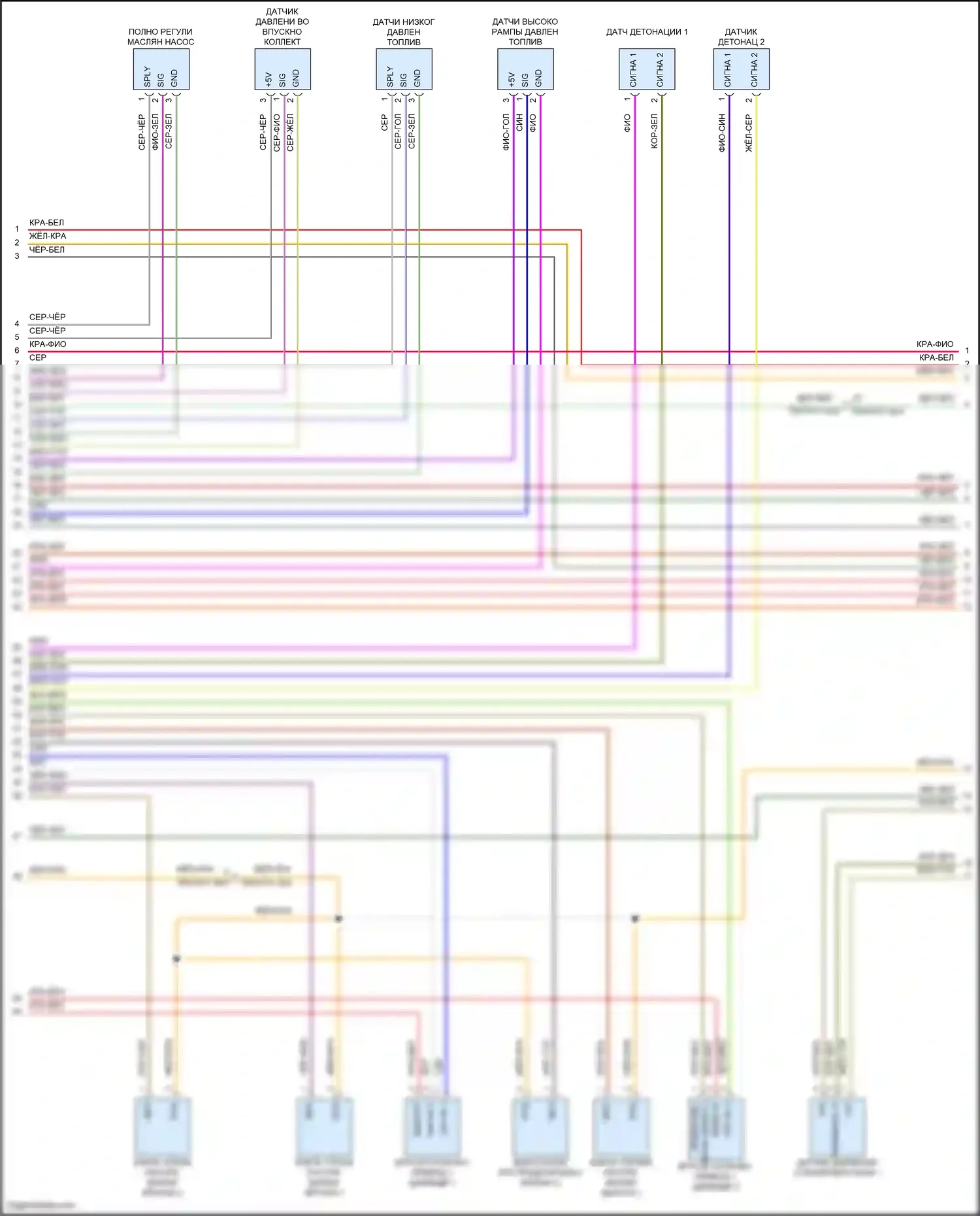 Cayenne S Porsche III (2017-2023): Электросхема двигатель 3.0л турбо гибрид, двигатель управляет электросхема (2 из 8) 