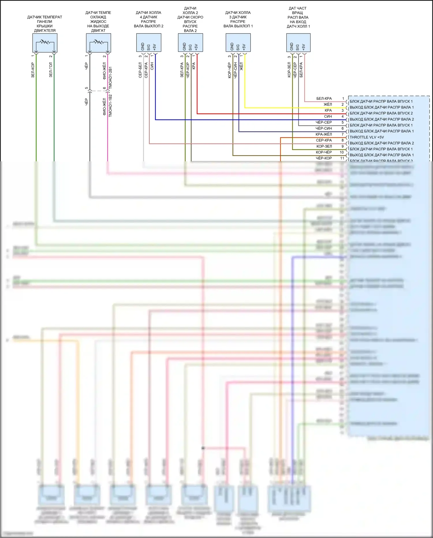 Cayenne S Porsche III (2017-2023): Электросхема двигатель 3.0л турбо гибрид, электросхема управления двигателем (8 из 8) 