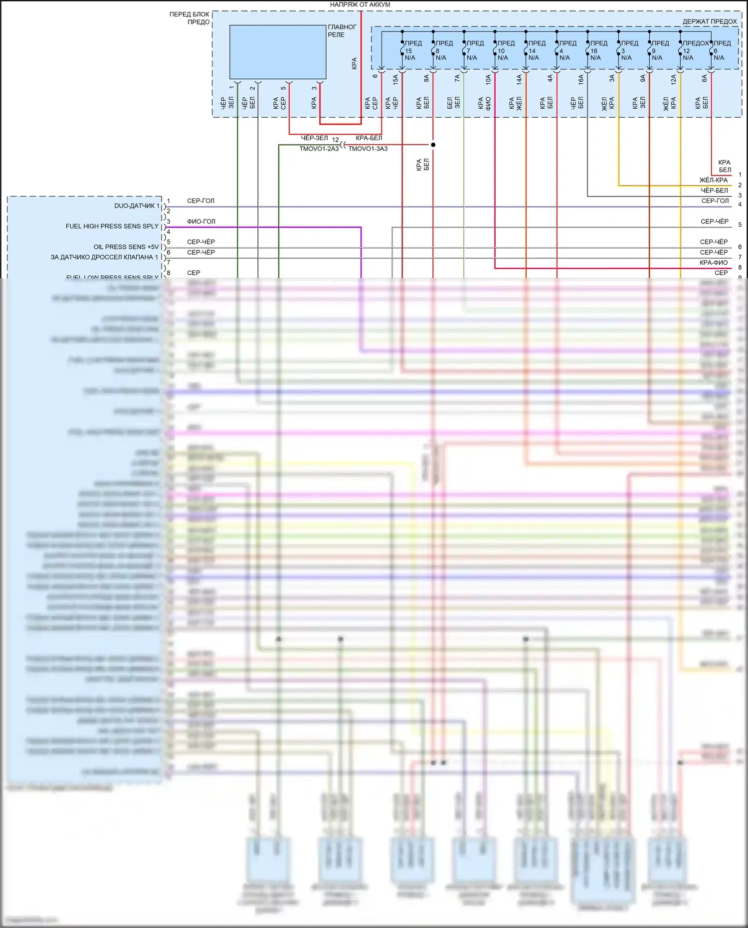 Cayenne S Porsche III (2017-2023): Электросхема двигателя 2.9л турбо (1 из 8) 