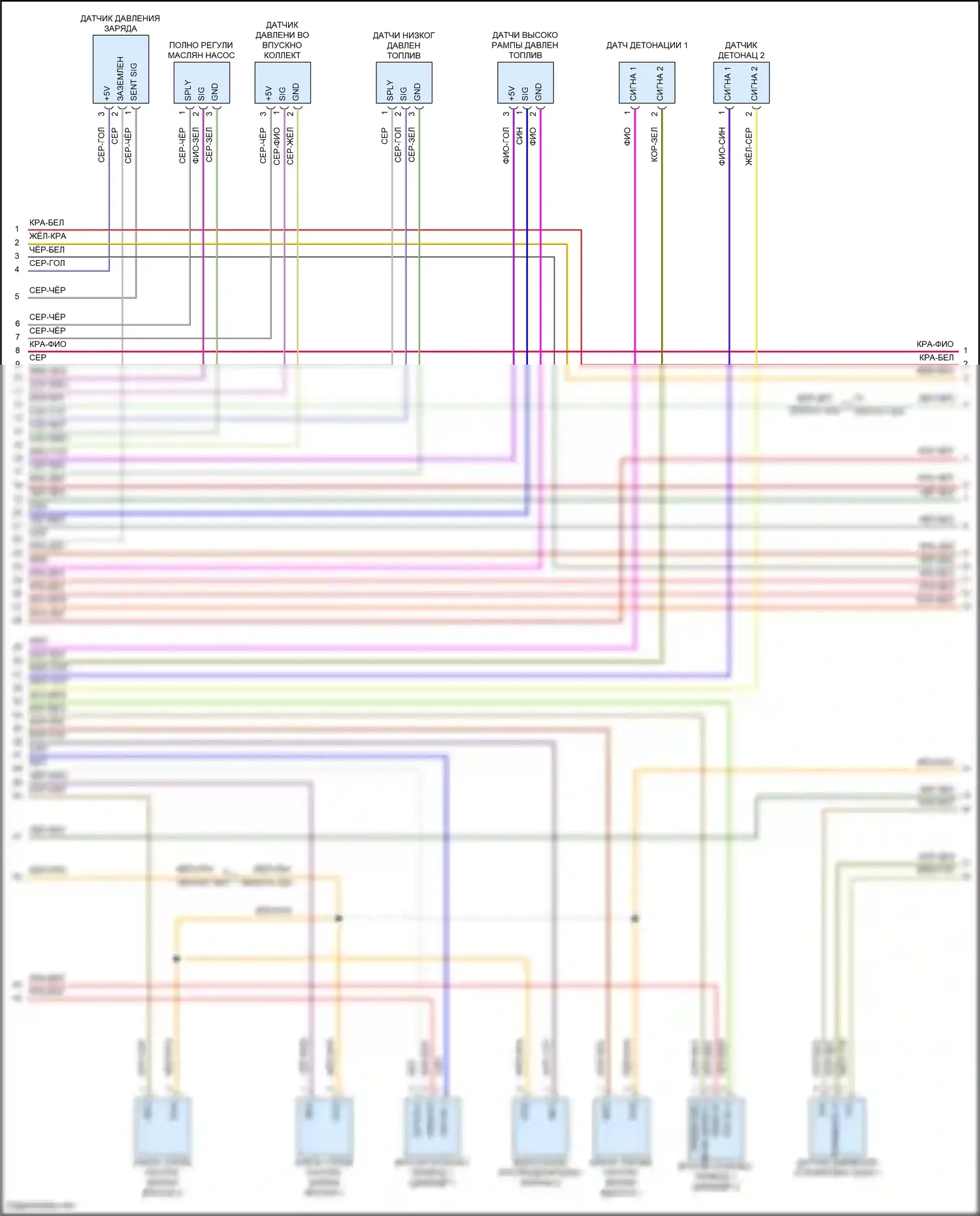 Cayenne S Porsche III (2017-2023): Электросхема двигателя 2.9л турбо (2 из 8) 