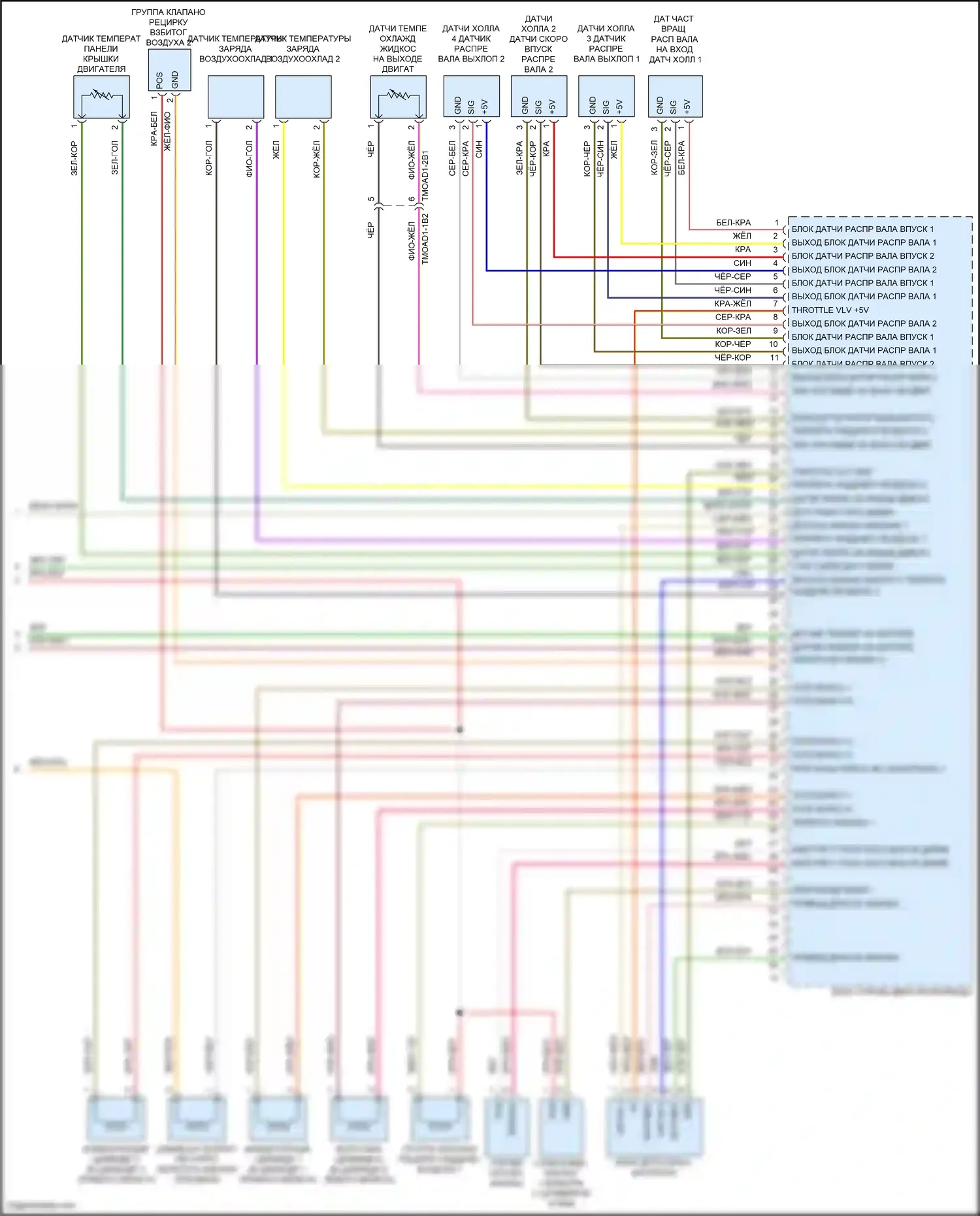 Cayenne S Porsche III (2017-2023): Электросхема двигателя 2.9л турбо (8 из 8) 