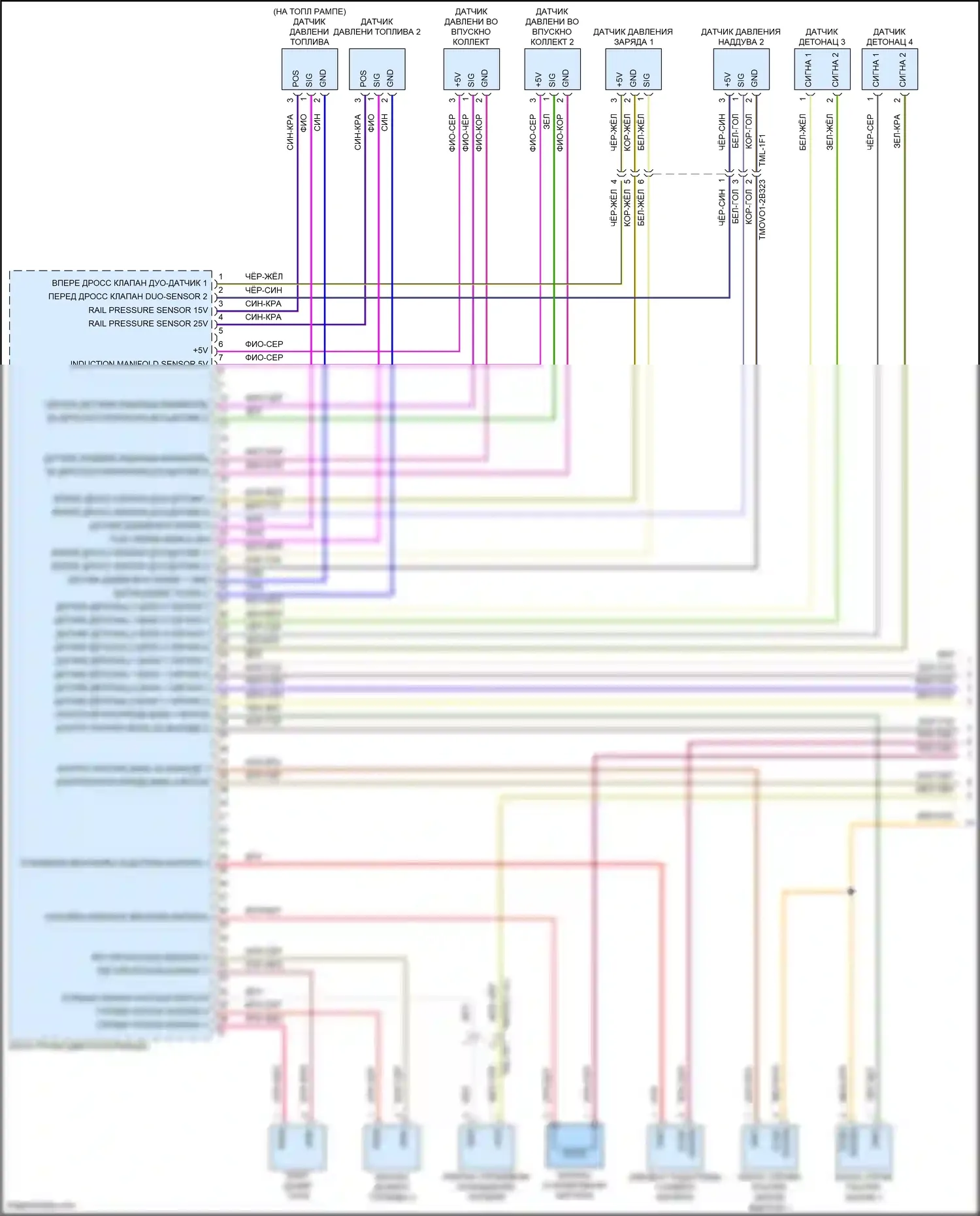 Cayenne S Porsche III (2017-2023): Электросхема двигателя 4.0л турбо (1 из 11) 