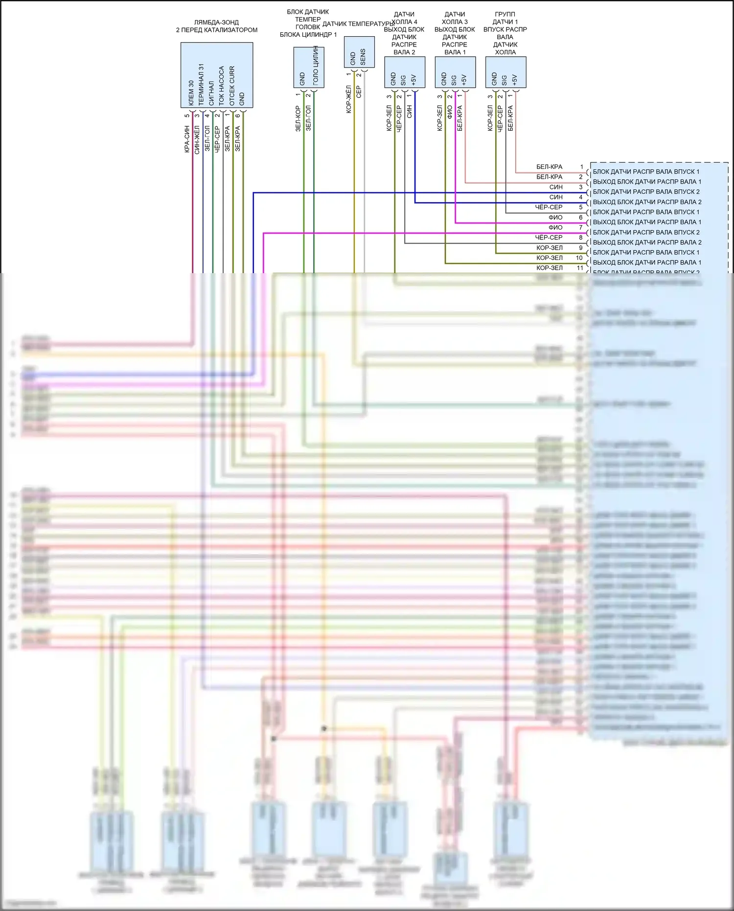 Cayenne S Porsche III (2017-2023): Электросхема двигателя 4.0л турбо (11 из 11) 