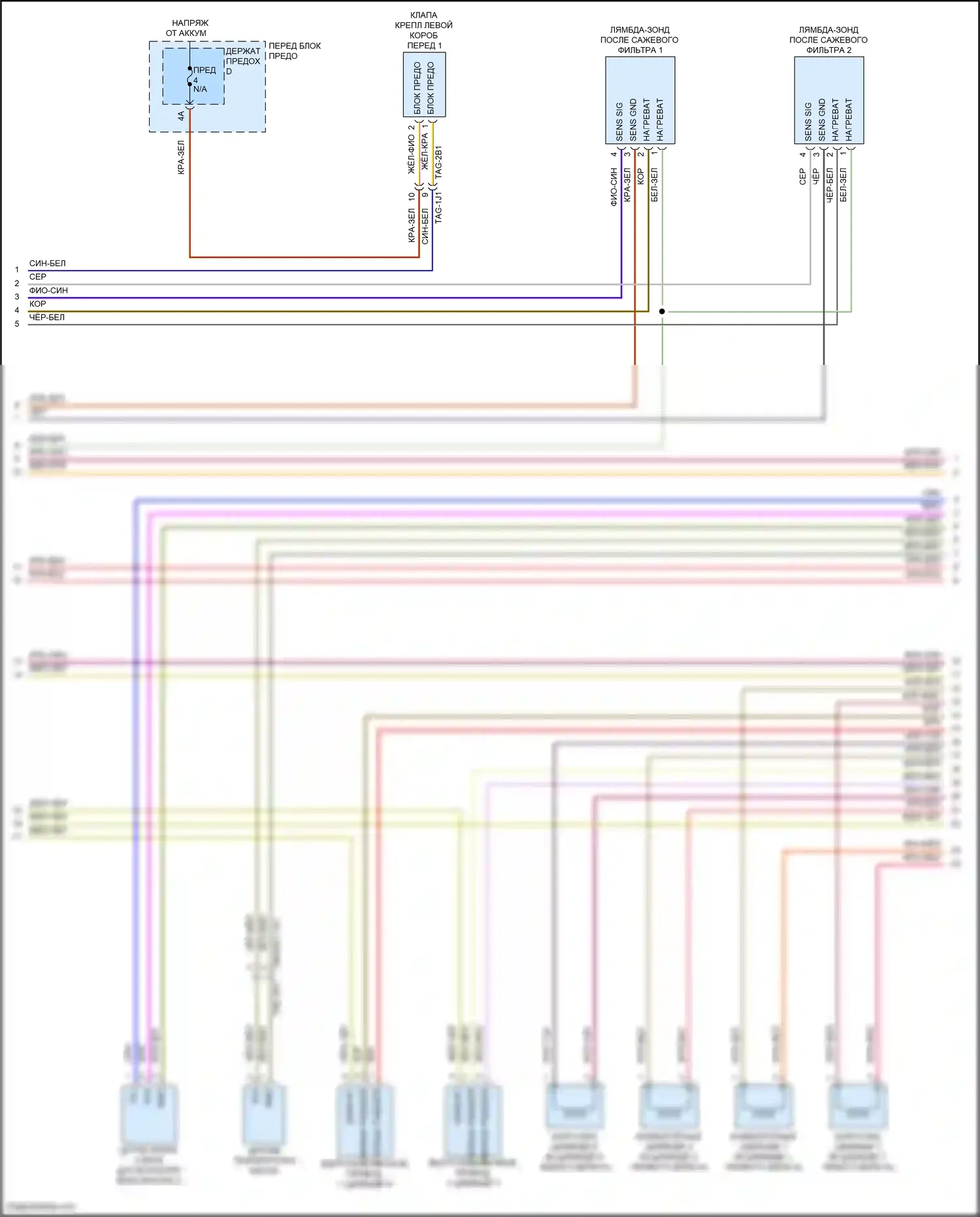 Cayenne S Porsche III (2017-2023): Электросхема двигателя 4.0л турбо гибрид, электросхема органов управления двигателем (10 из 11) 