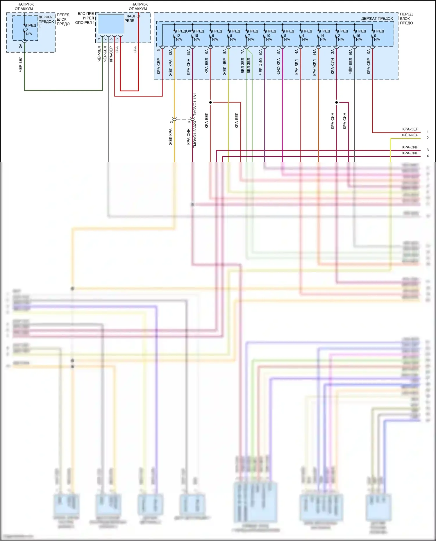 Cayenne S Porsche III (2017-2023): Электросхема двигателя 4.0л турбо гибрид, электросхема органов управления двигателем (2 из 11) 