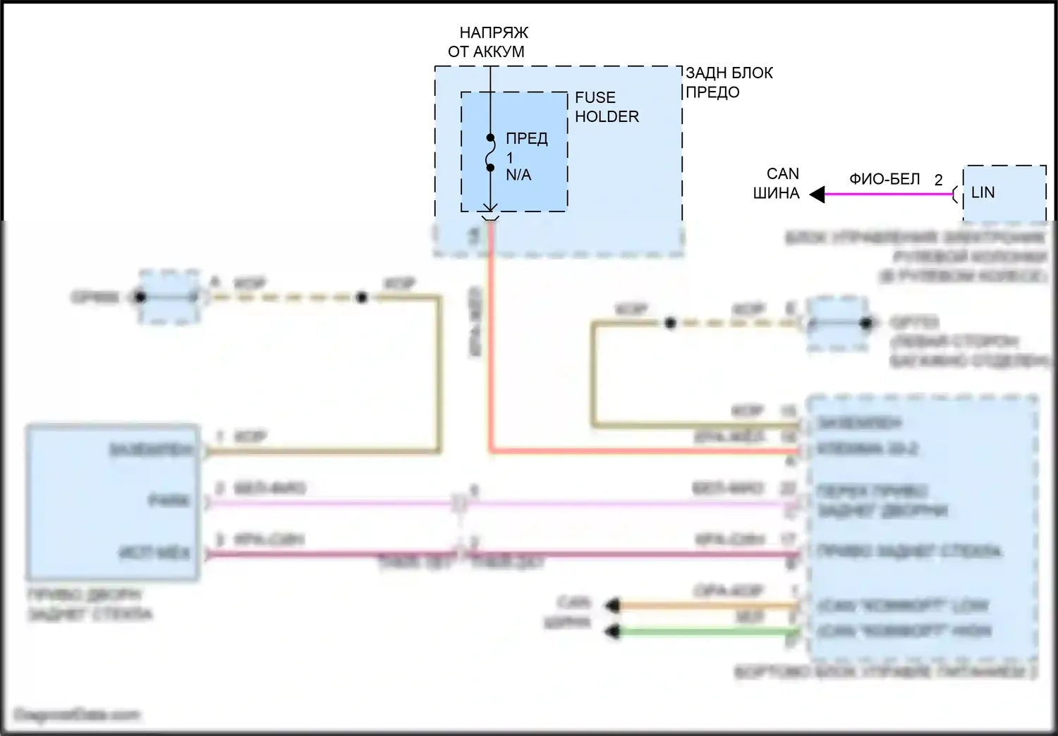 Cayenne S Porsche III (2017-2023): Электросхема заднего дворника 