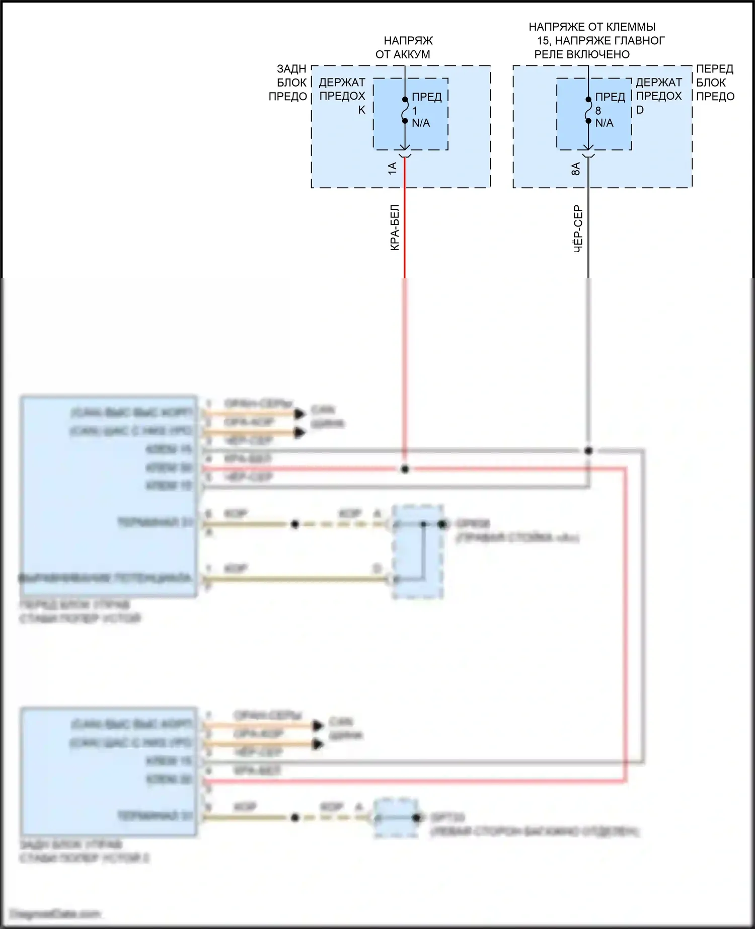 Cayenne S Porsche III (2017-2023): Электросхема динамического управления шасси 