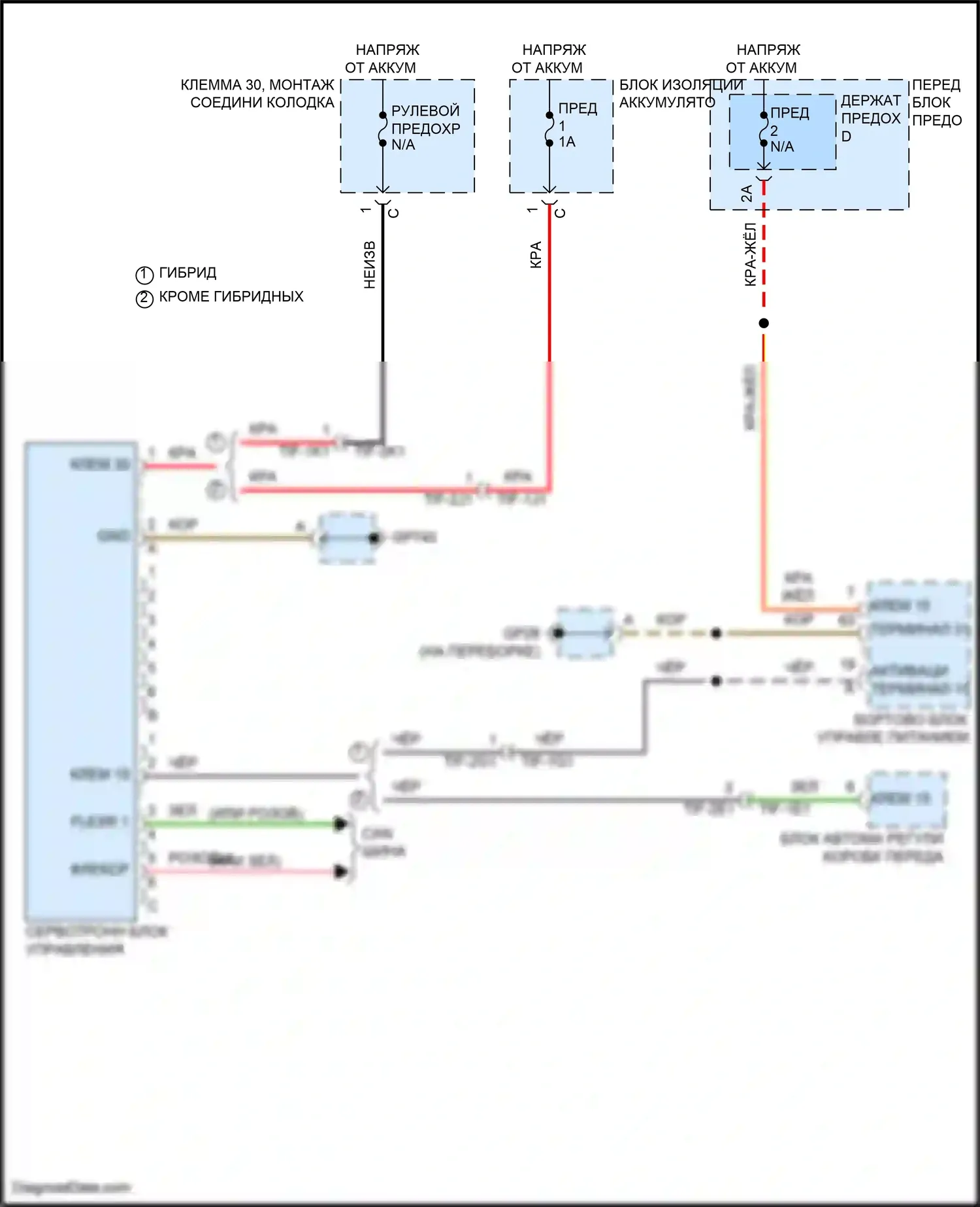 Cayenne S Porsche III (2017-2023): Электросхема электроусилителя руля 