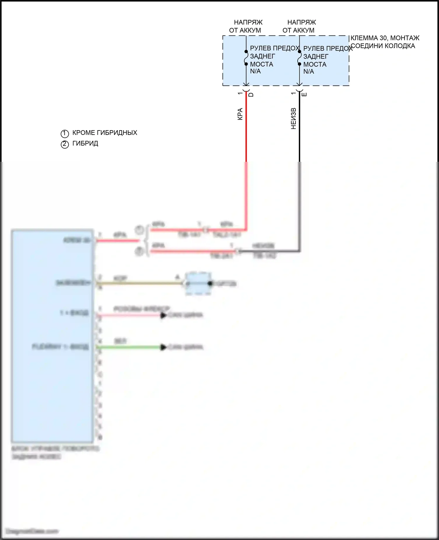 Cayenne S Porsche III (2017-2023): Электросхема рулевого управления заднего моста 