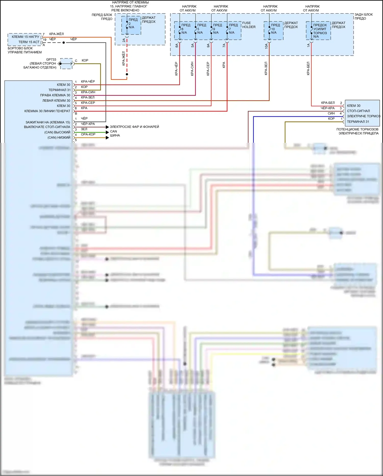 Cayenne S Porsche III (2017-2023): Электросхема буксировки прицепа 