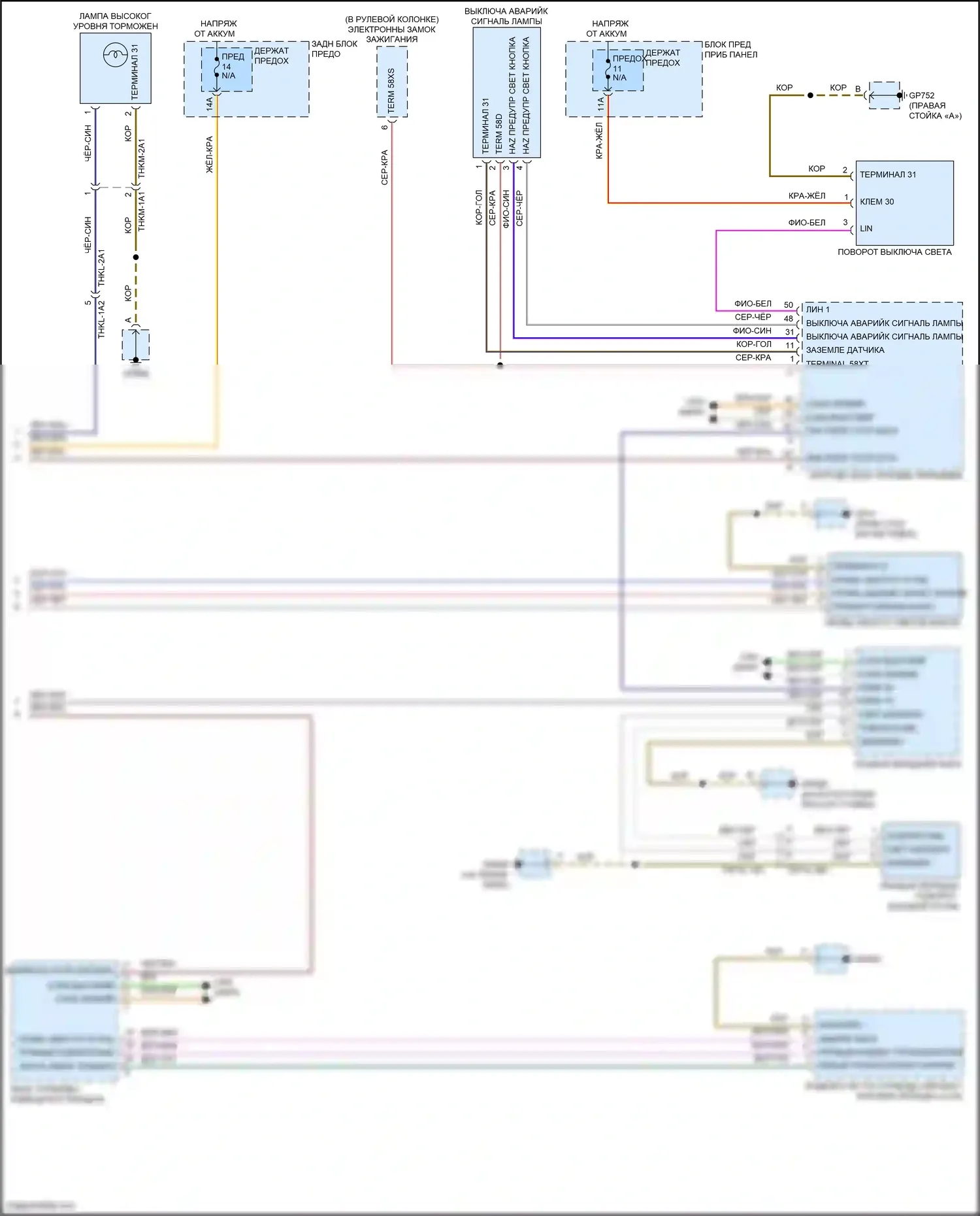 Cayenne S Porsche III (2017-2023): Электросхема фар и фонарей (2 из 2) 
