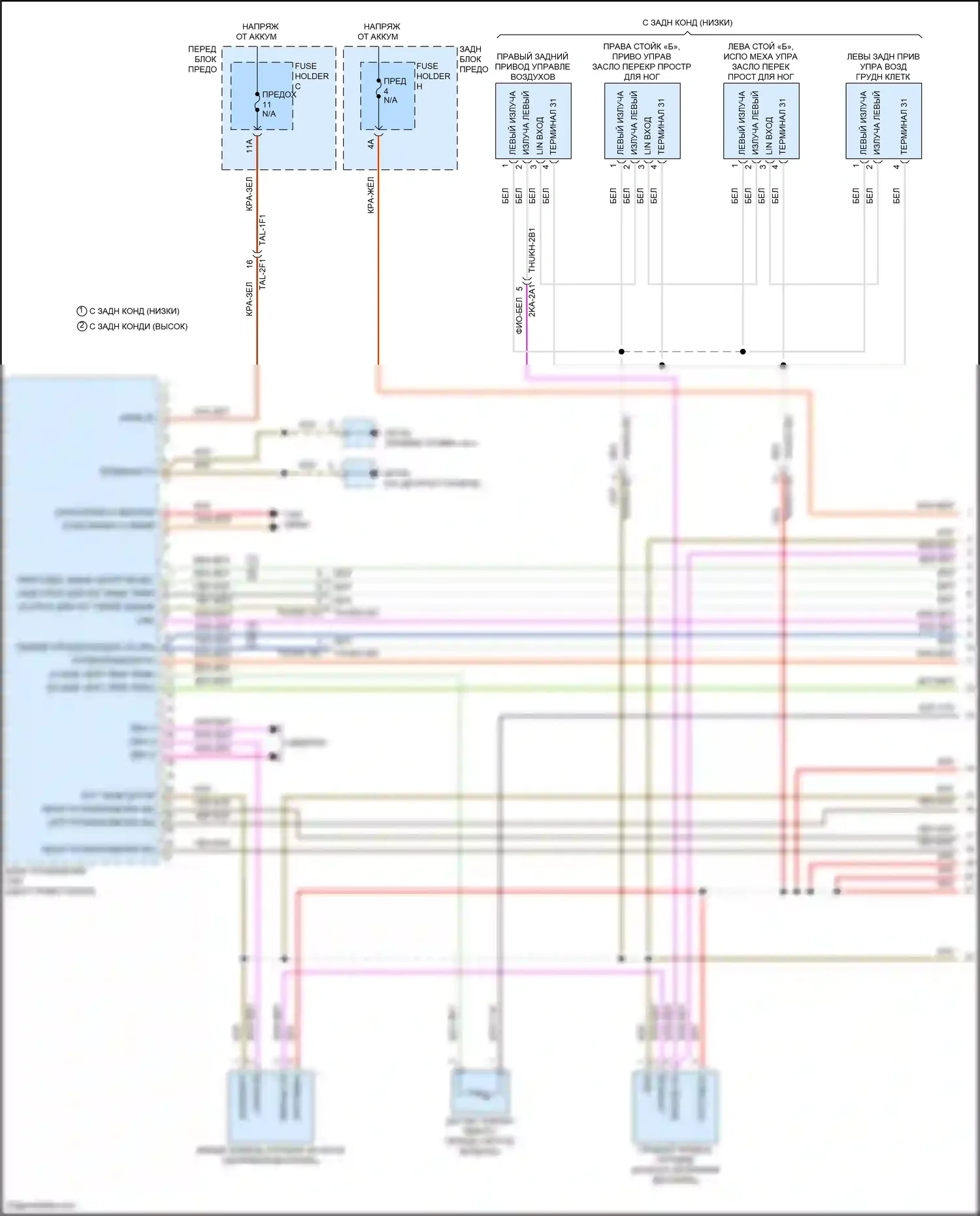 Cayenne S Porsche III (2017-2023): Электросхема климат контроля (1 из 11) 