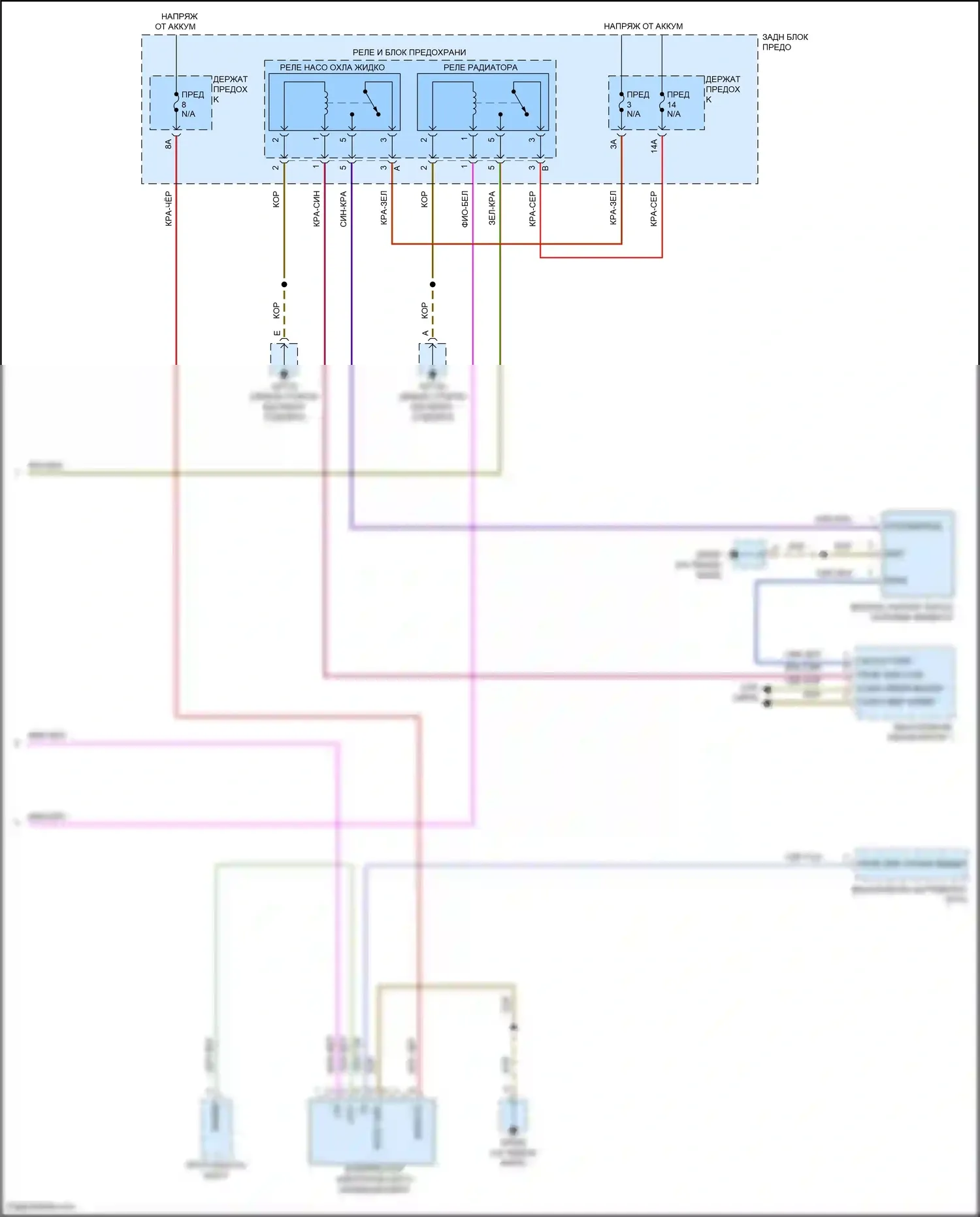 Cayenne S Porsche III (2017-2023): Электросхема климат контроля (11 из 11) 