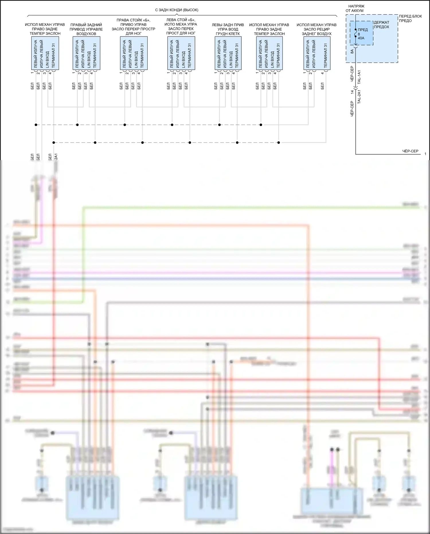 Cayenne S Porsche III (2017-2023): Электросхема климат контроля (2 из 11) 