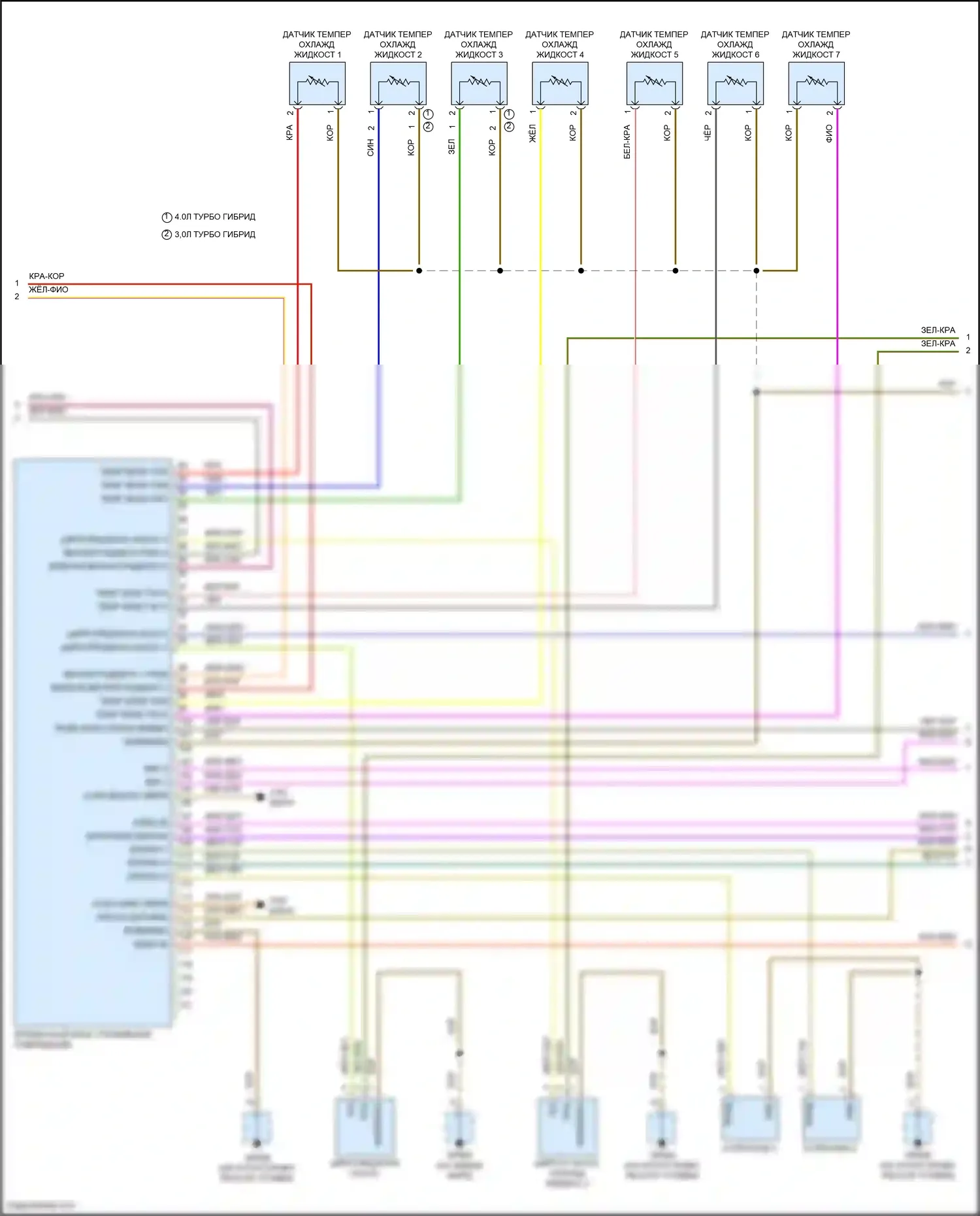 Cayenne S Porsche III (2017-2023): Электросхема климат контроля (9 из 11) 