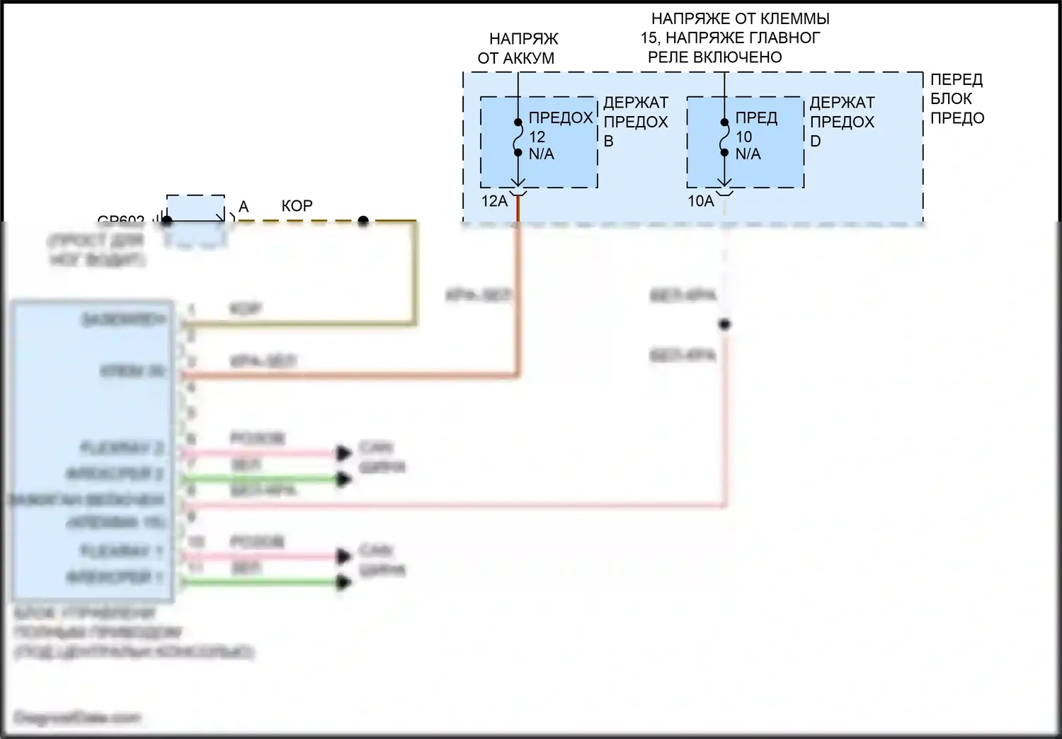 Cayenne S Porsche III (2017-2023): Электросхема awd 