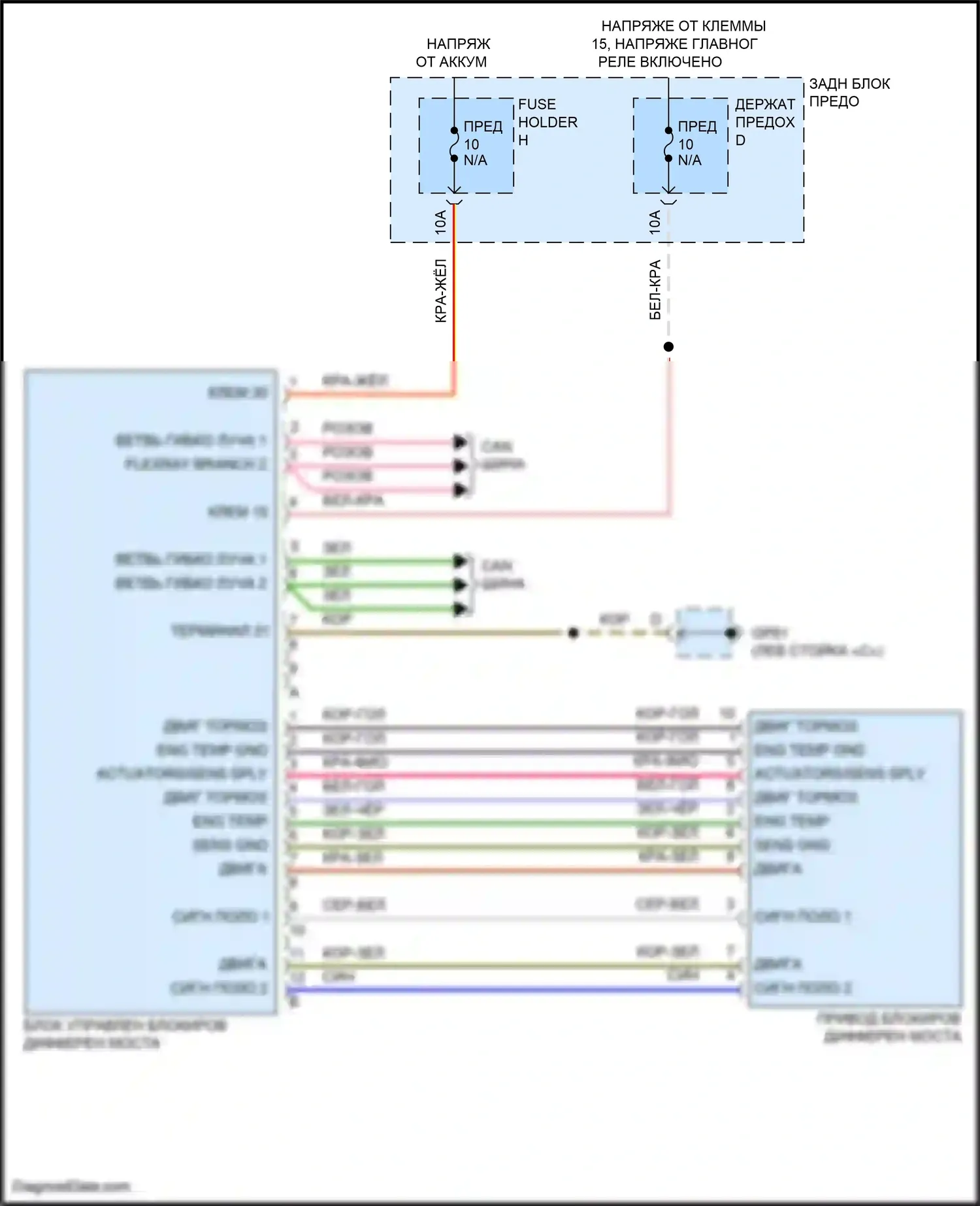 Cayenne S Porsche III (2017-2023): Электросхема блокировки заднего дифференциала 