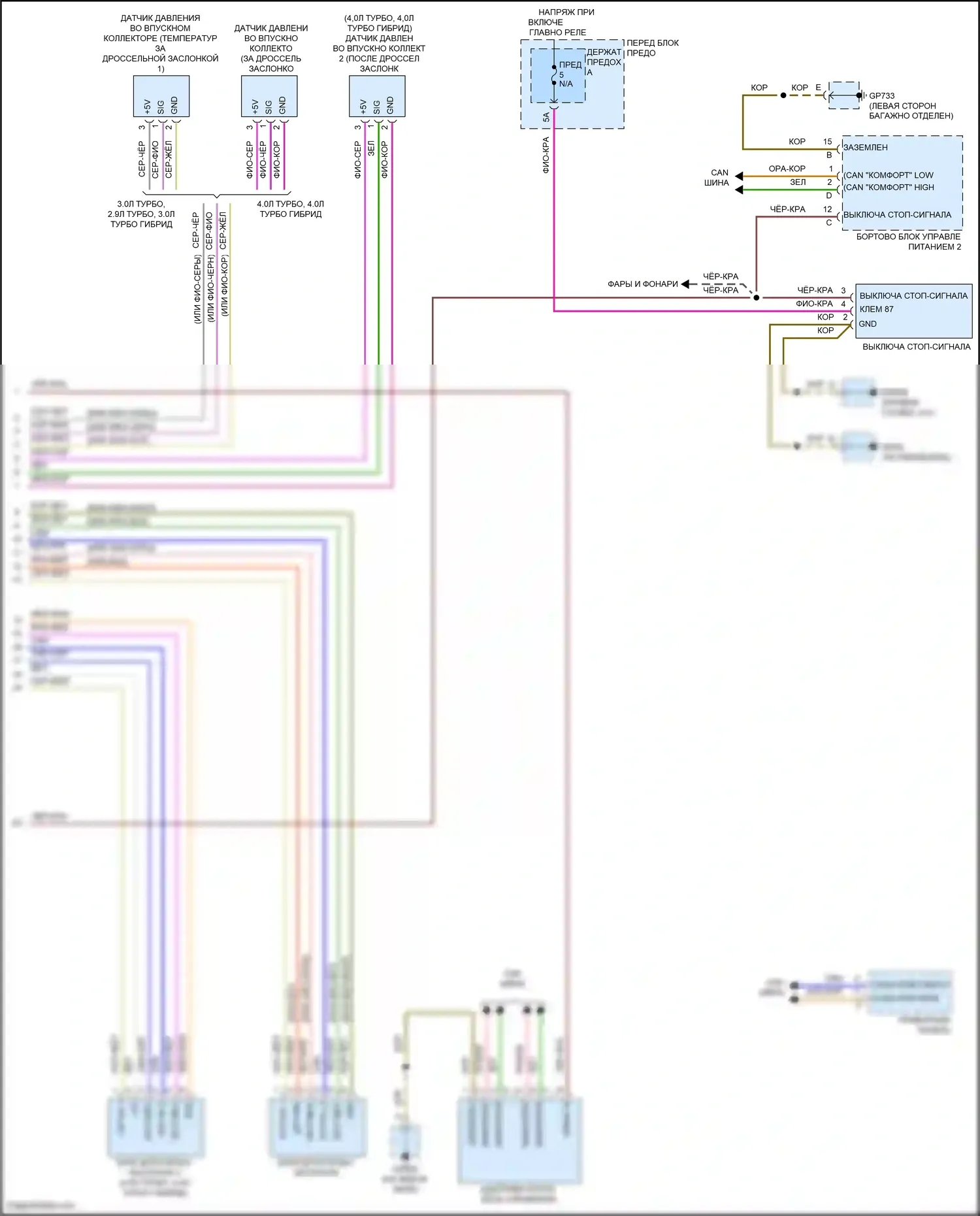Cayenne S Porsche III (2017-2023): Электросхема круиз-контроля (2 из 2) 