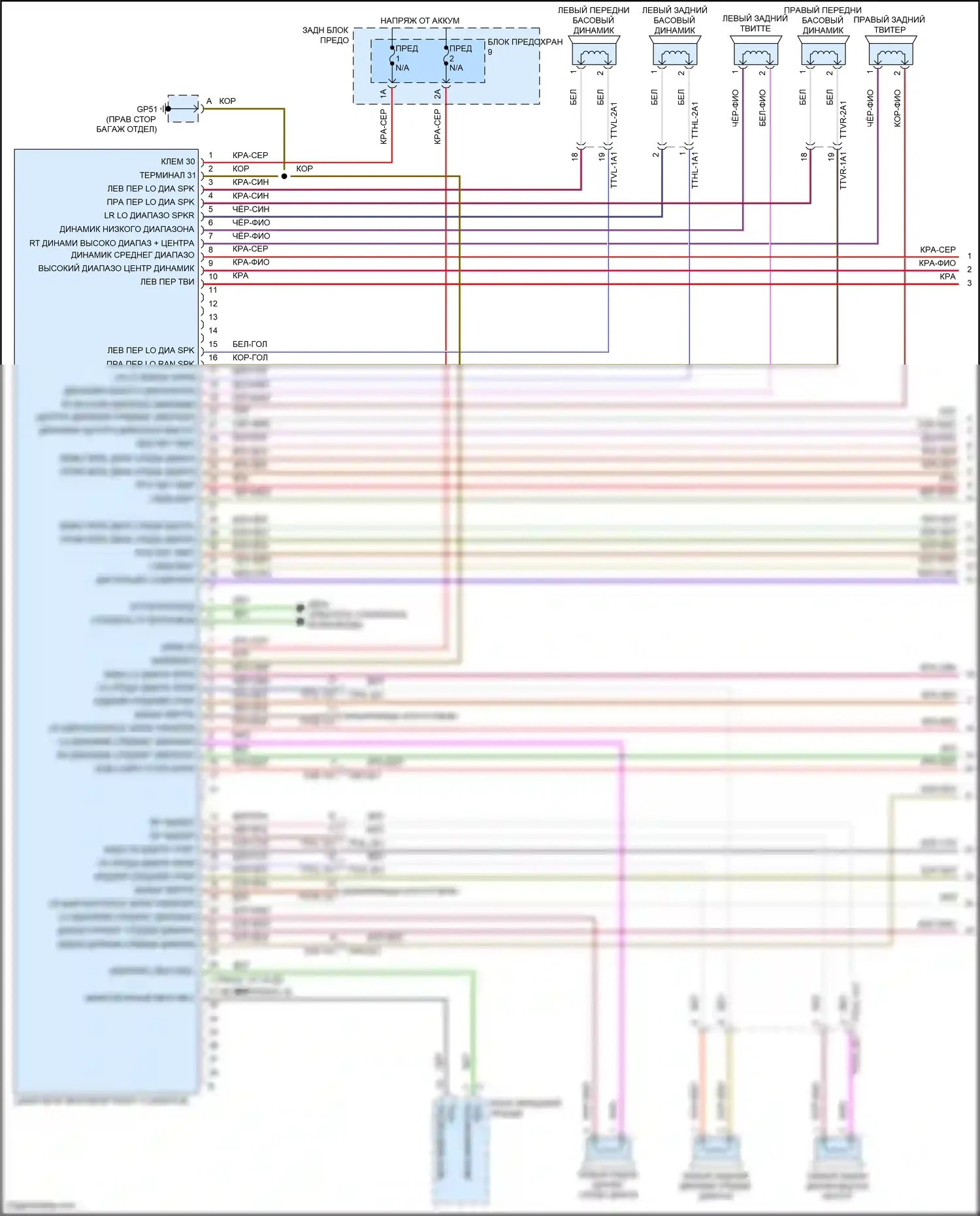 Cayenne S Porsche III (2017-2023): Электросхема магнитолы, с бурметром (1 из 4) 