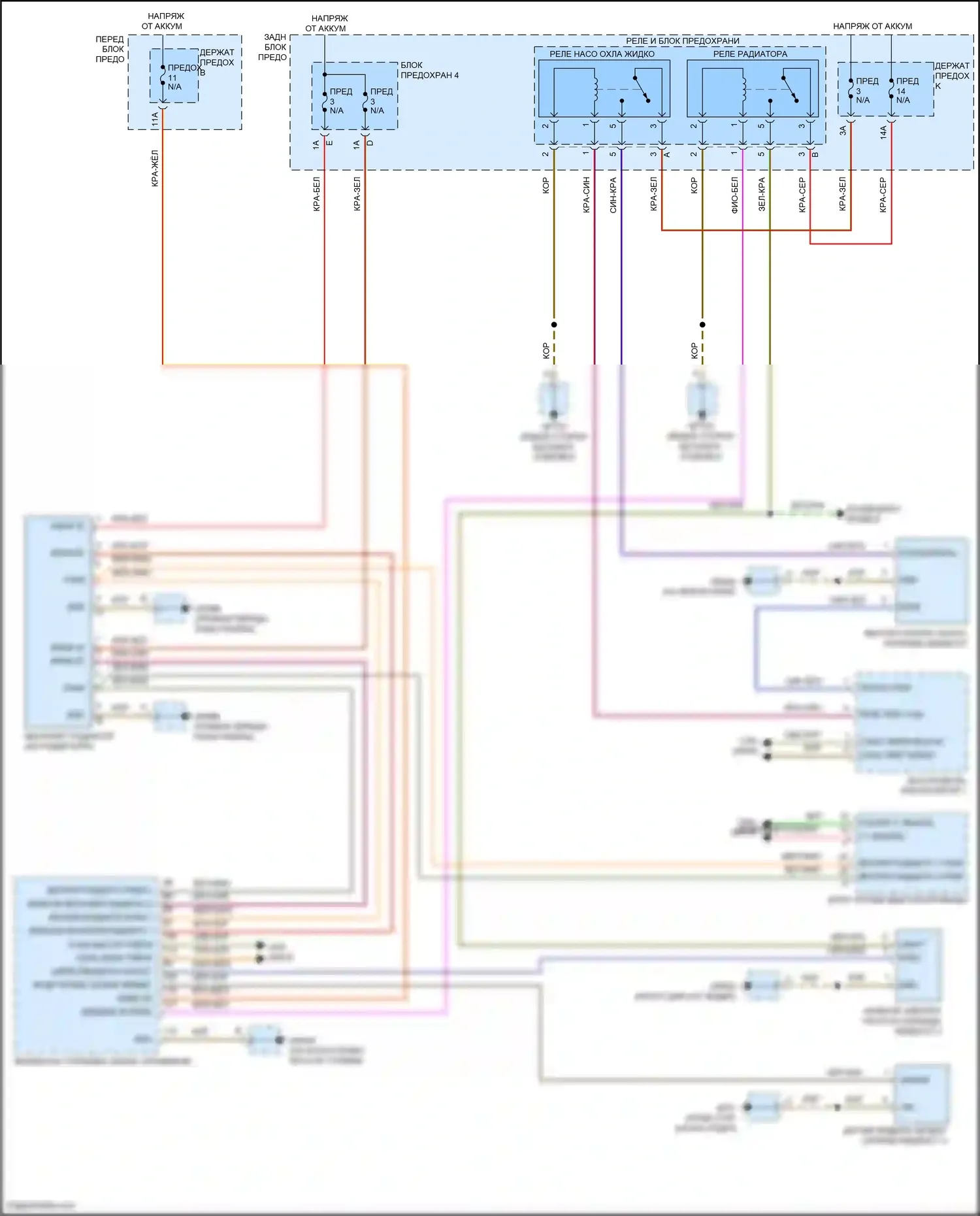 Cayenne S Porsche III (2017-2023): 4.0l турбо гибрид, гибридный вентилятор охлаждения электросхема 