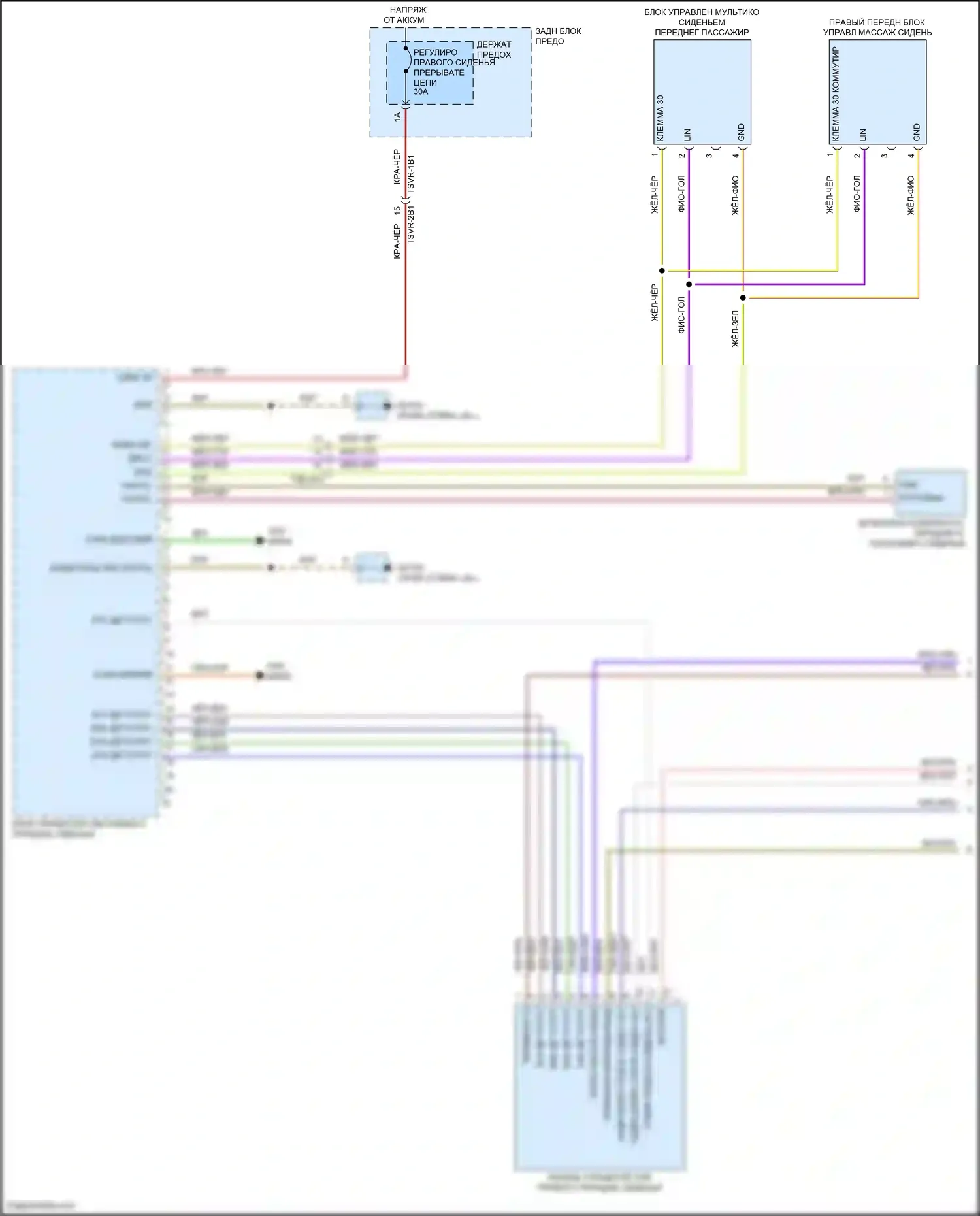 Cayenne S Porsche III (2017-2023): Электросхема сиденья памяти пассажира (1 из 2) 