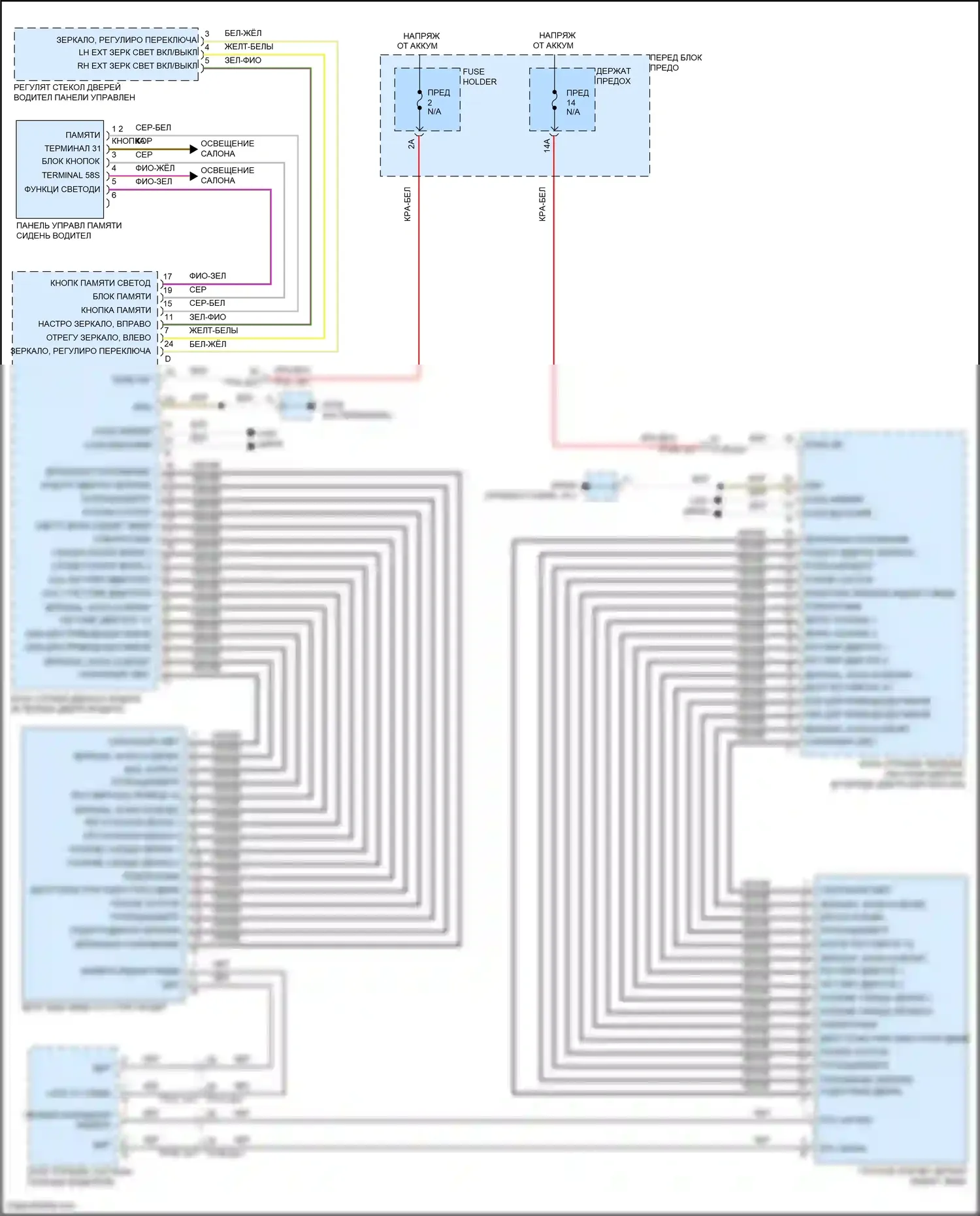 Cayenne S Porsche III (2017-2023): Электросхема зеркал памяти 