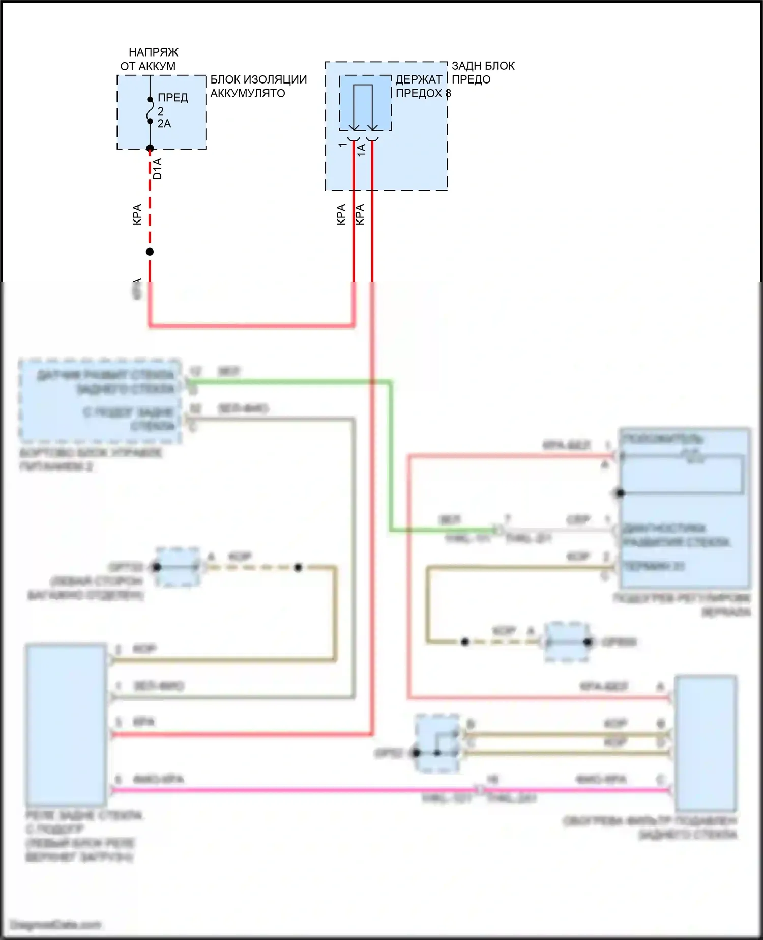 Cayenne S Porsche III (2017-2023): Электросхема подогрева 