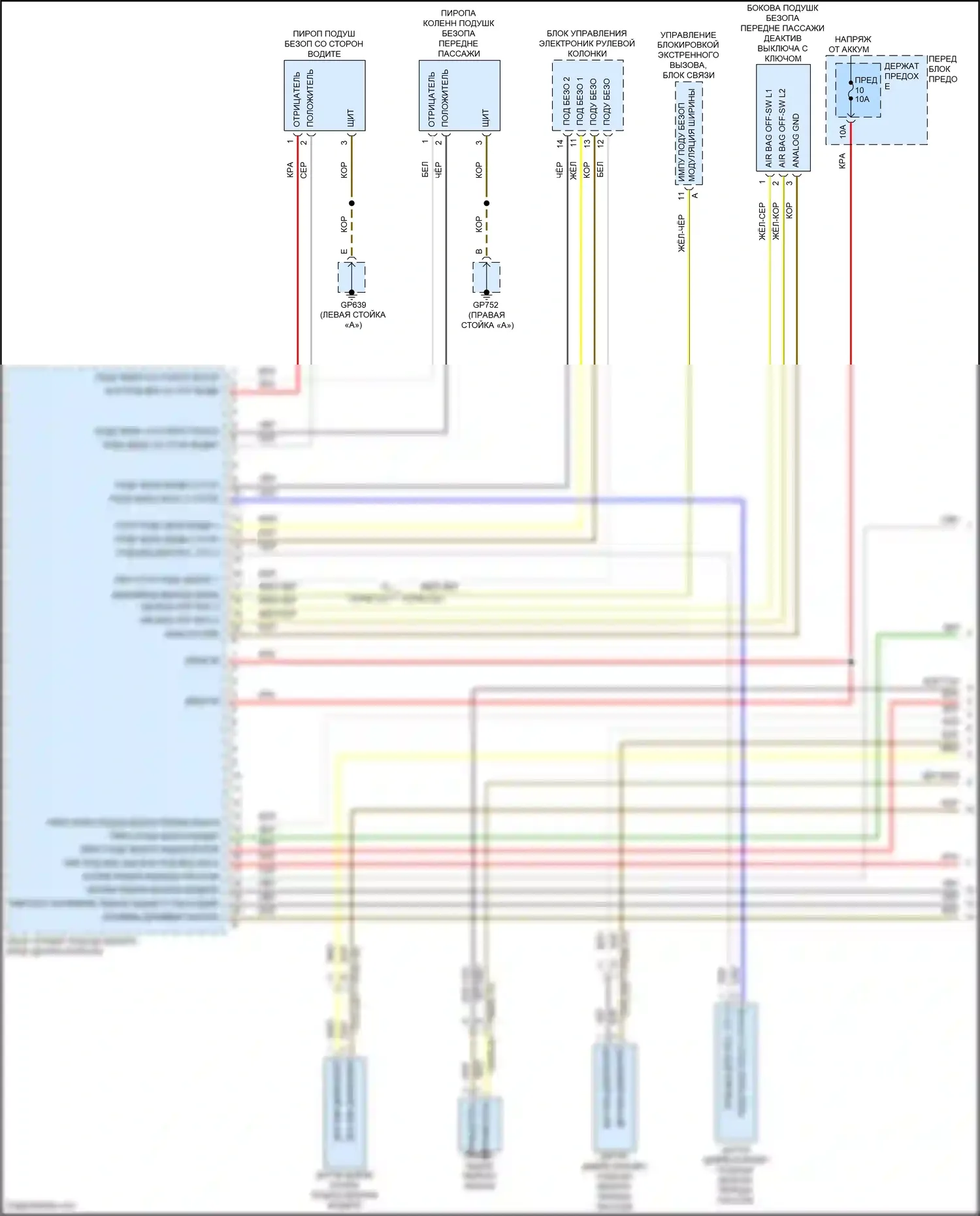 Cayenne S Porsche III (2017-2023): Электросхема подушек безопасности (1 из 5) 