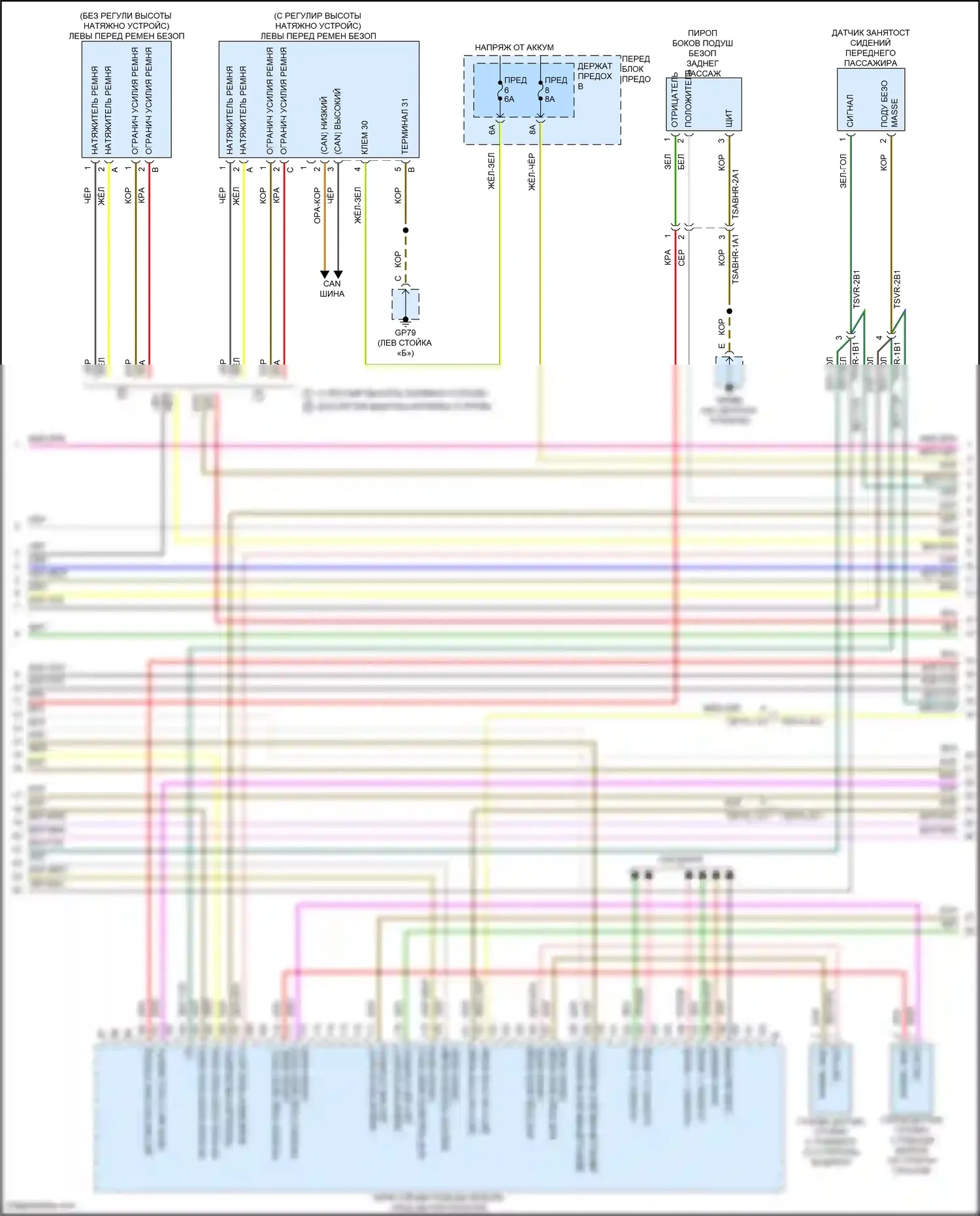 Cayenne S Porsche III (2017-2023): Электросхема подушек безопасности (3 из 5) 