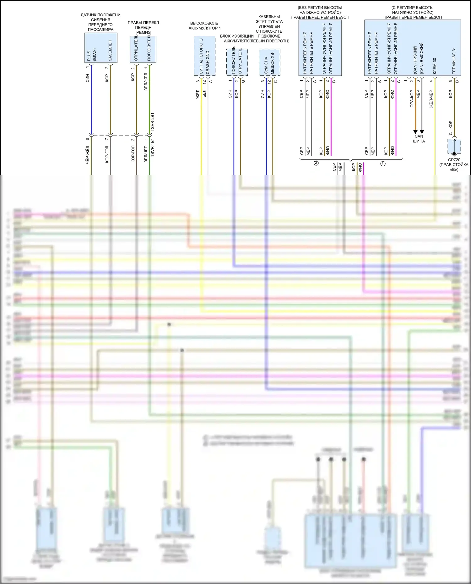 Cayenne S Porsche III (2017-2023): Электросхема подушек безопасности (4 из 5) 