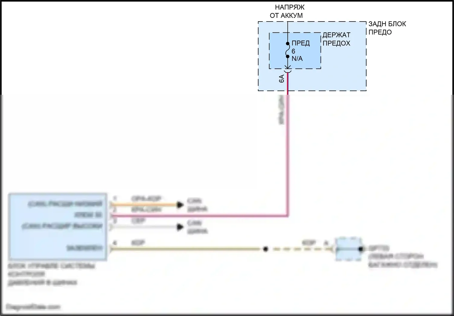 Cayenne S Porsche III (2017-2023): Электросхема помощников водителя 