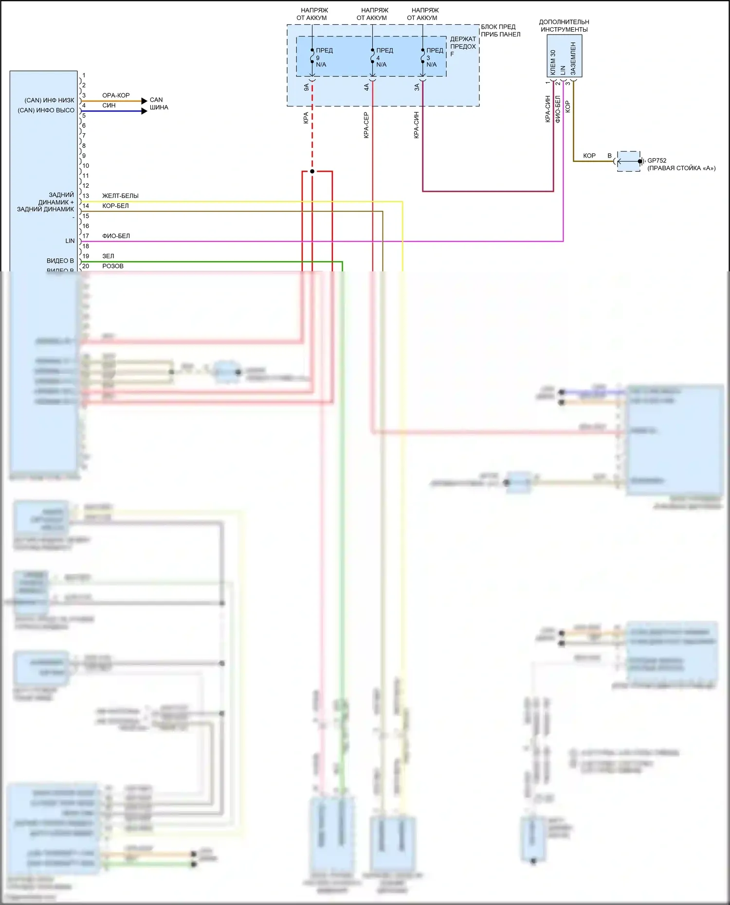 Cayenne S Porsche III (2017-2023): Электросхема приборной панели 