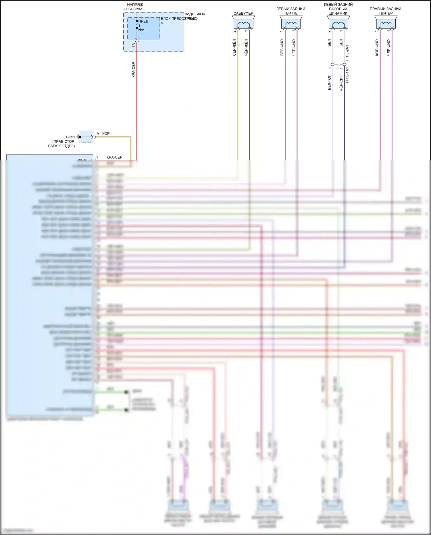 Cayenne S Porsche III (2017-2023): Электросхема навигации, с bose (1 из 3) 