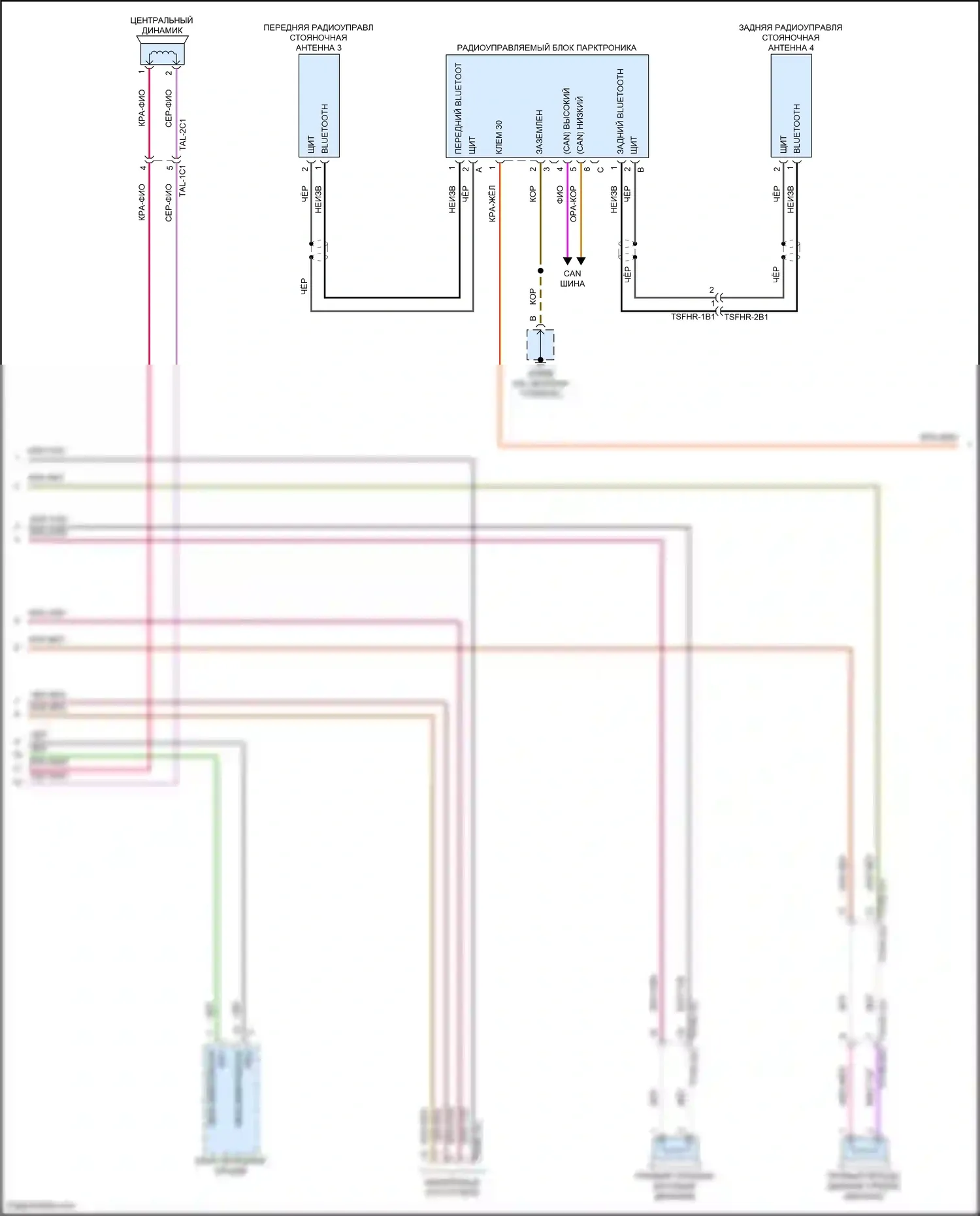 Cayenne S Porsche III (2017-2023): Электросхема навигации, с bose (2 из 3) 