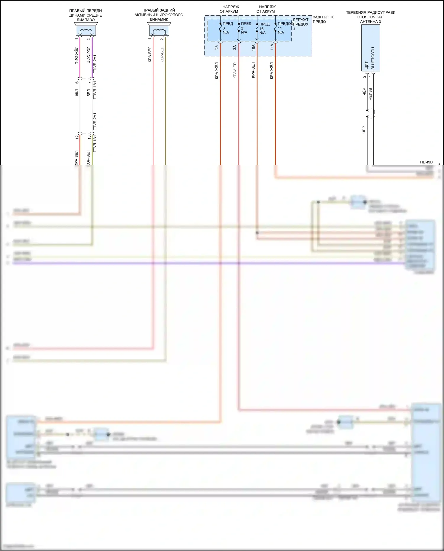Cayenne S Porsche III (2017-2023): Электросхема навигации, с бурметром (3 из 4) 