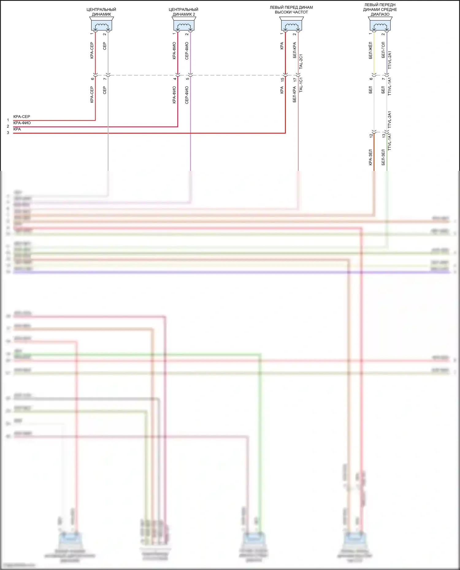 Cayenne S Porsche III (2017-2023): Электросхема навигационная, с бирместер (2 из 4) 