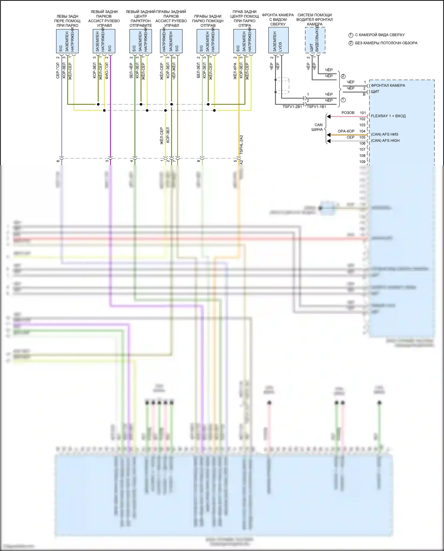 Cayenne S Porsche III (2017-2023): Электросхема парктроника (2 из 2) 