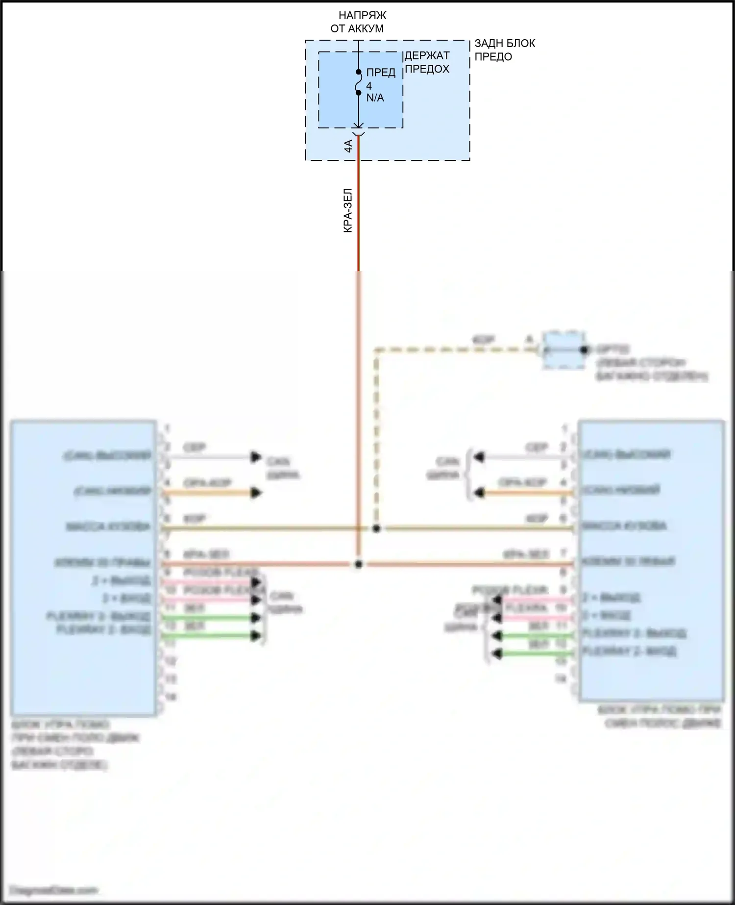 Cayenne S Porsche III (2017-2023): Электросхема помощи при смене полосы движения 