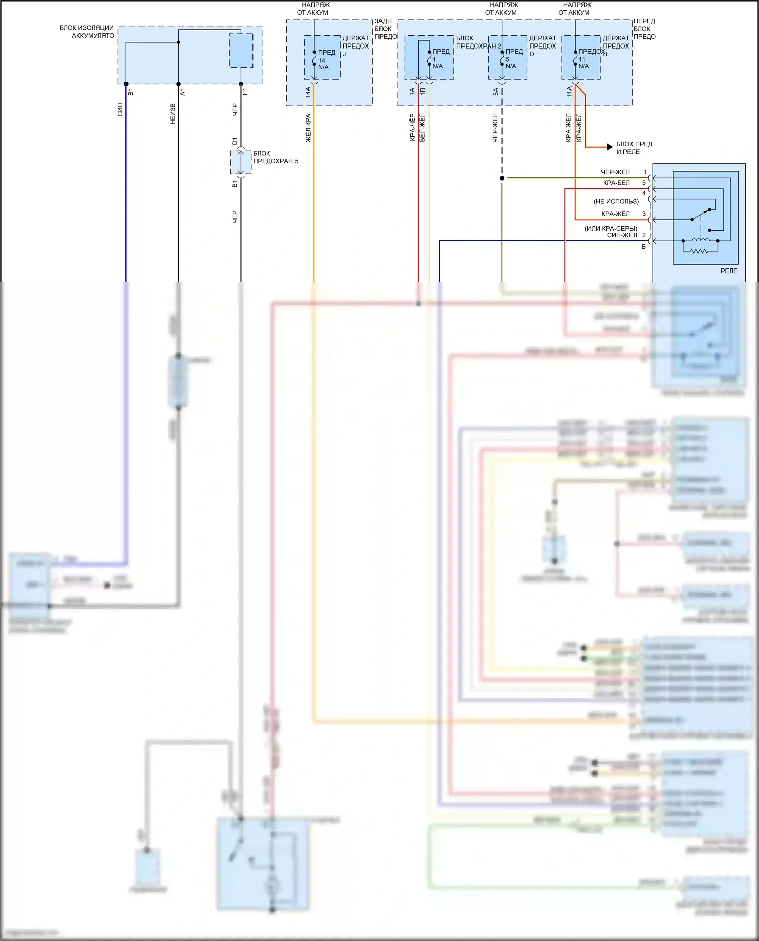 Cayenne S Porsche III (2017-2023): Электросхема стартера 