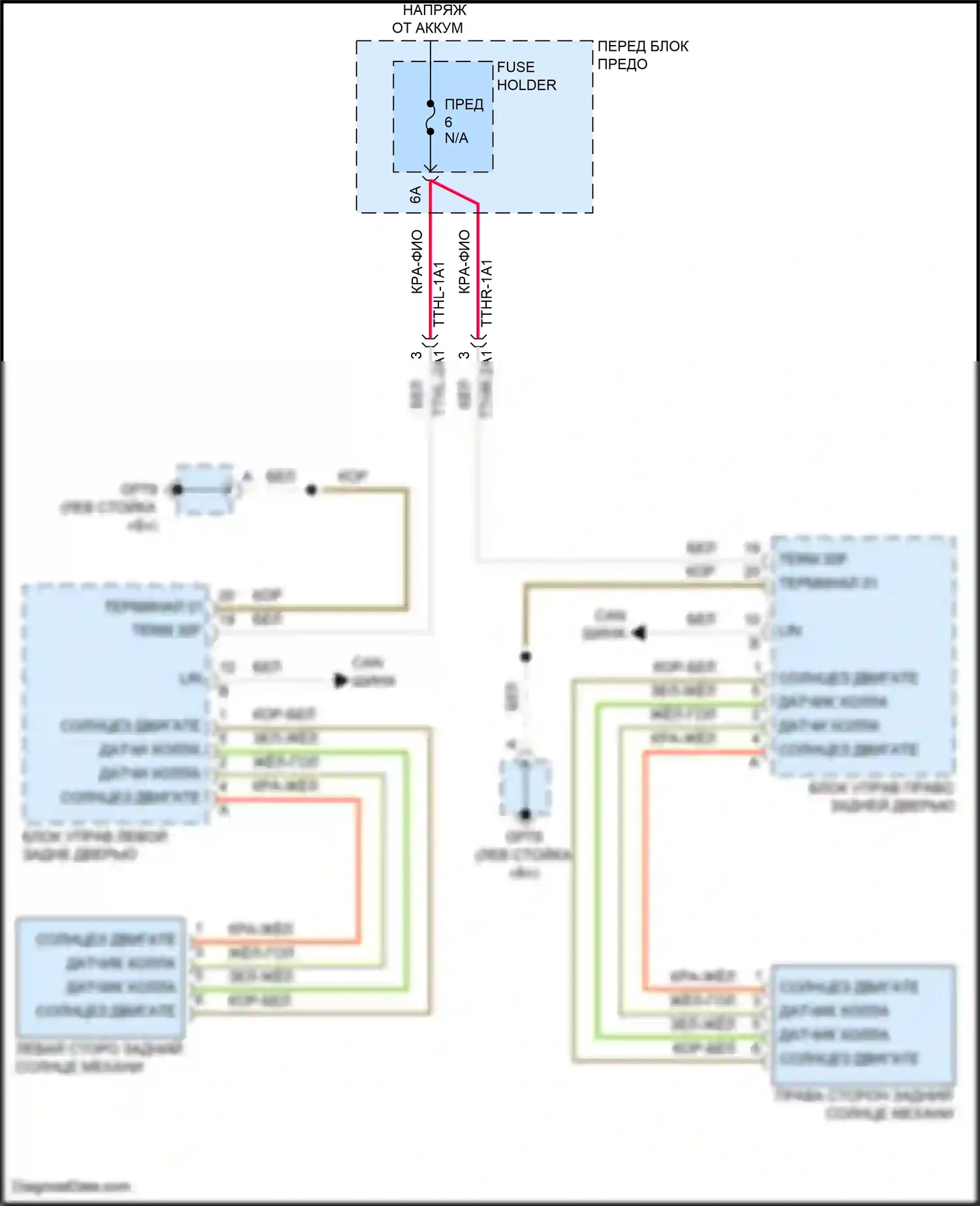 Cayenne S Porsche III (2017-2023): Роликовая солнцезащитная шторка электросхема 