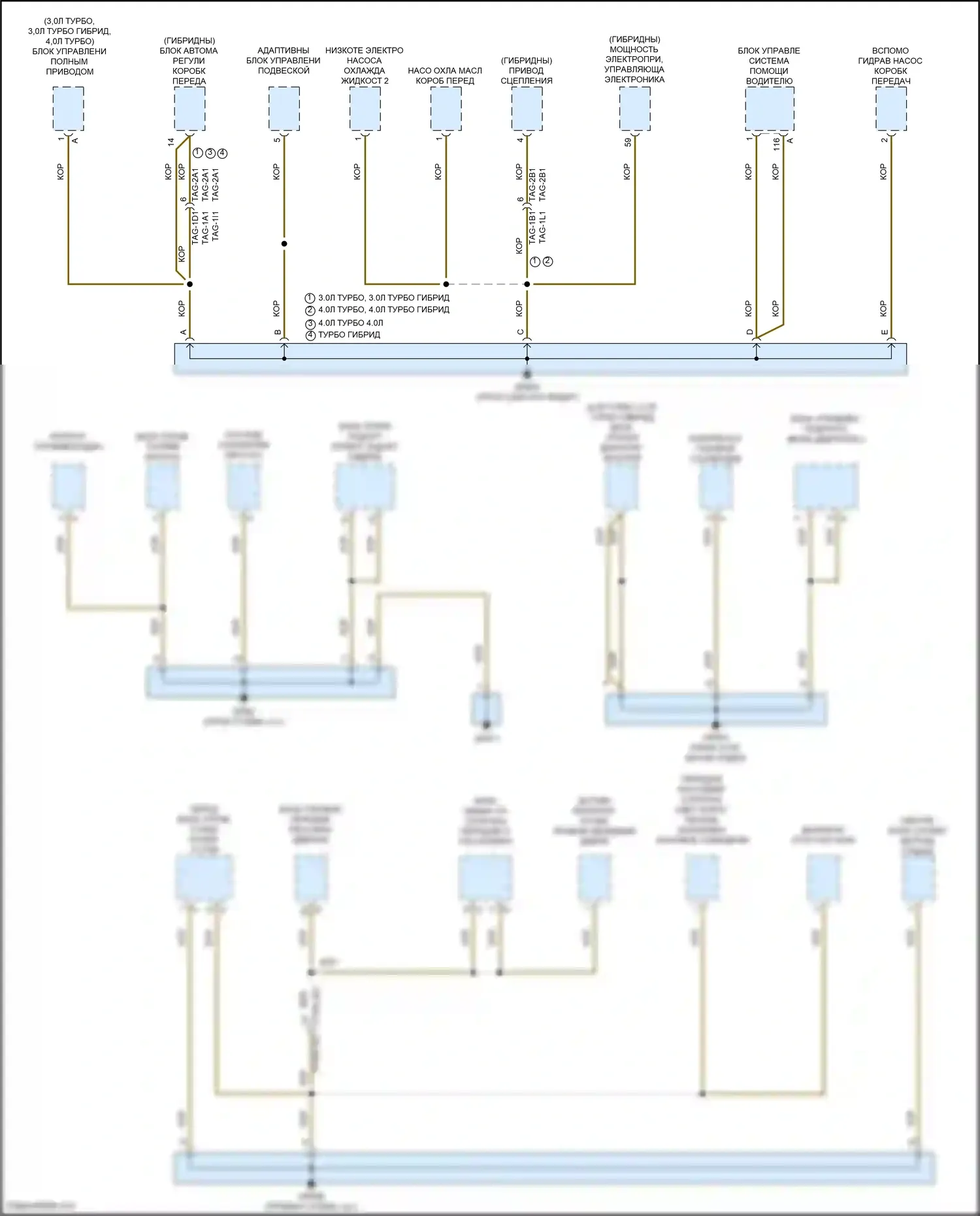 Cayenne S Porsche III (2017-2023): Электросхема разводки массы (3 из 8) 
