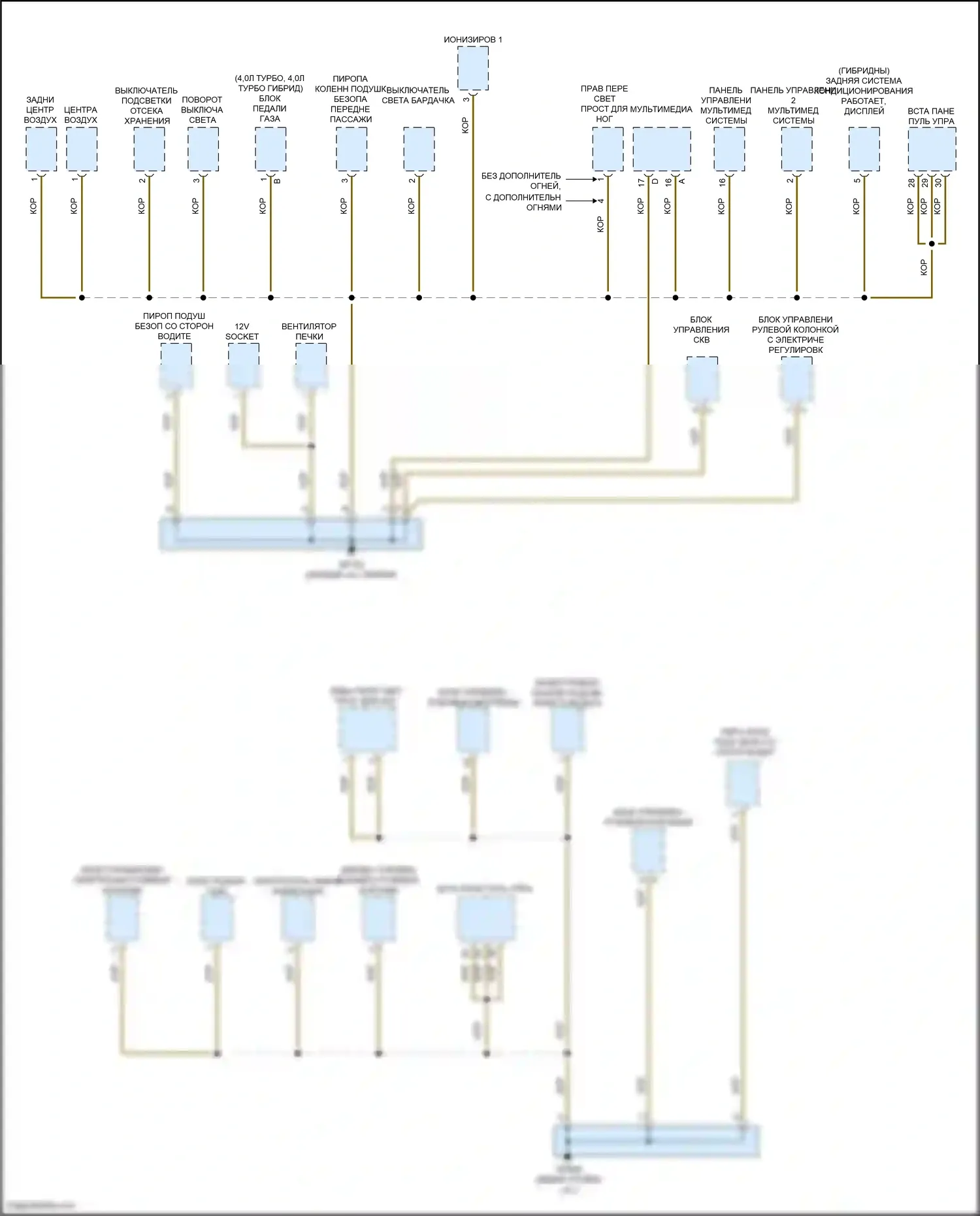 Cayenne S Porsche III (2017-2023): Электросхема разводки массы (8 из 8) 