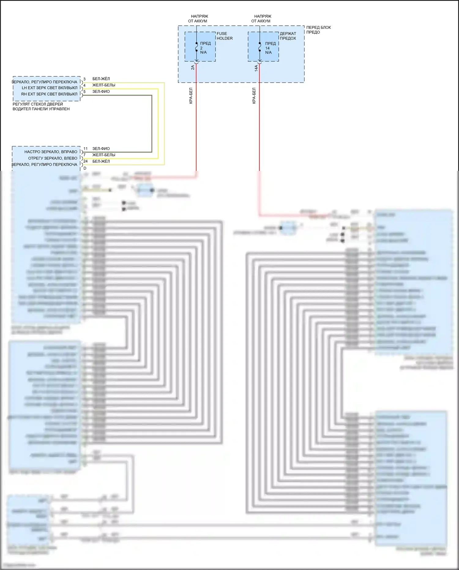 Cayenne S Porsche III (2017-2023): Электросхема управления зеркалами заднего вида 