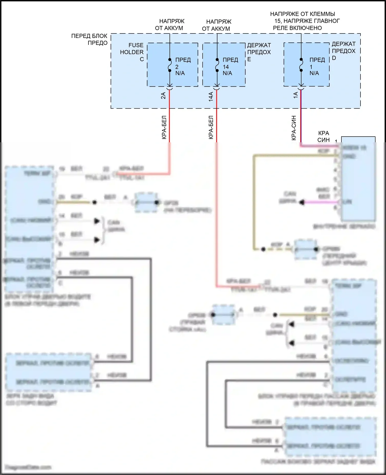 Cayenne S Porsche III (2017-2023): Зеркало заднего вида с автозатемнением электросхема 