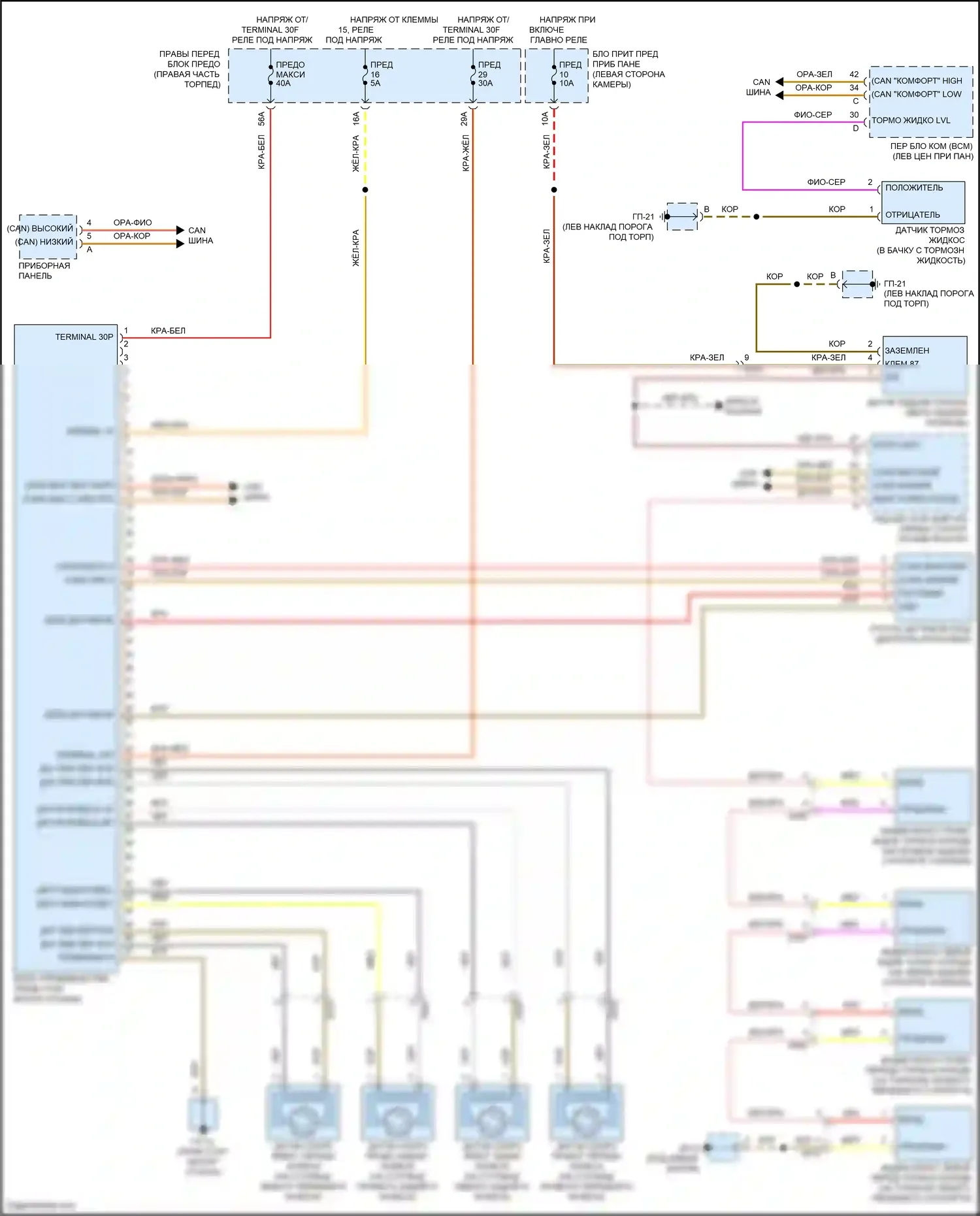 Cayenne Turbo S Porsche 958 рестайлинг (2014-2018): Антиблокировочная система abs электросхема 