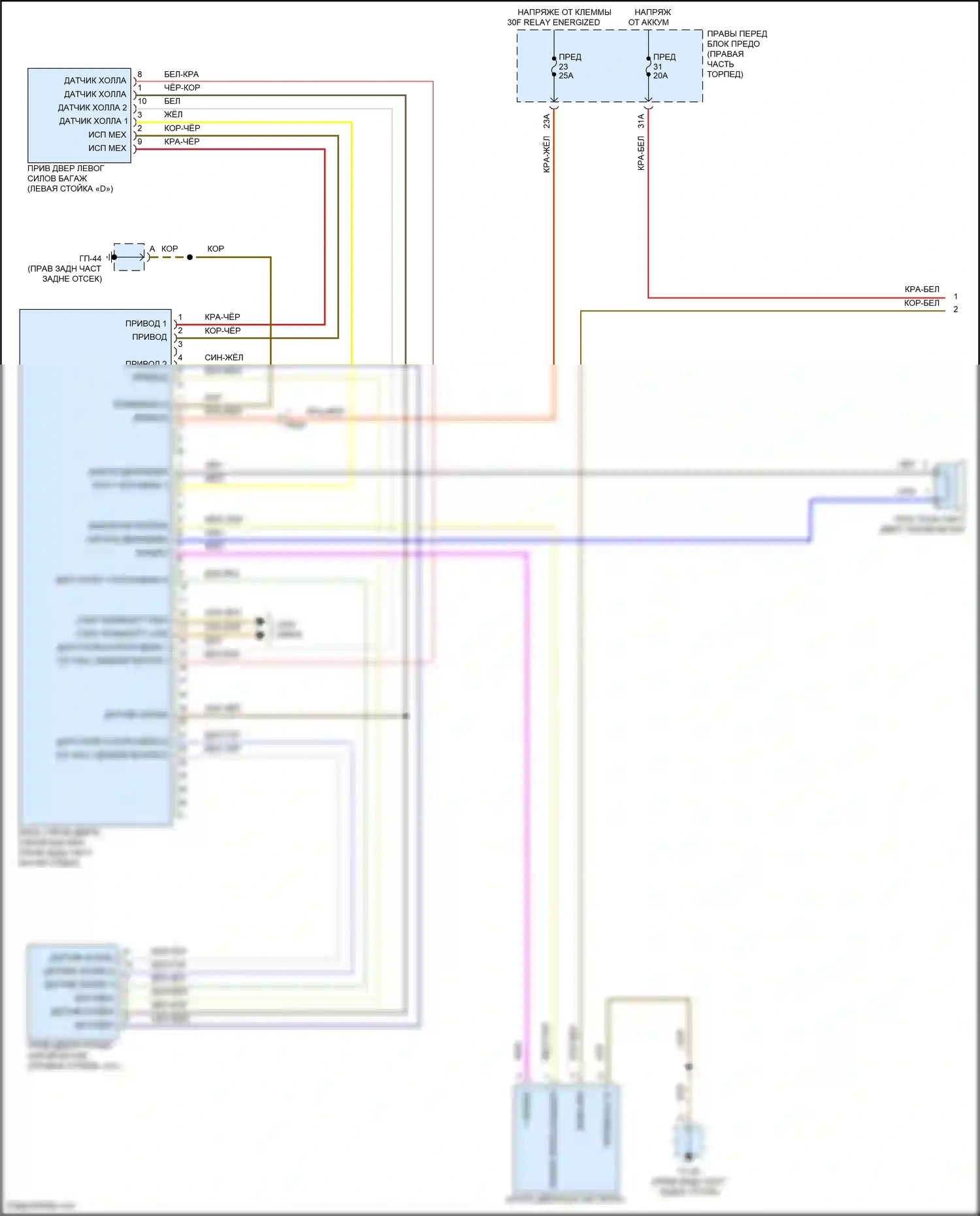 Cayenne Turbo S Porsche 958 рестайлинг (2014-2018): Электросхема открытия дверей багажника и лючка топливного бака (1 из 2) 